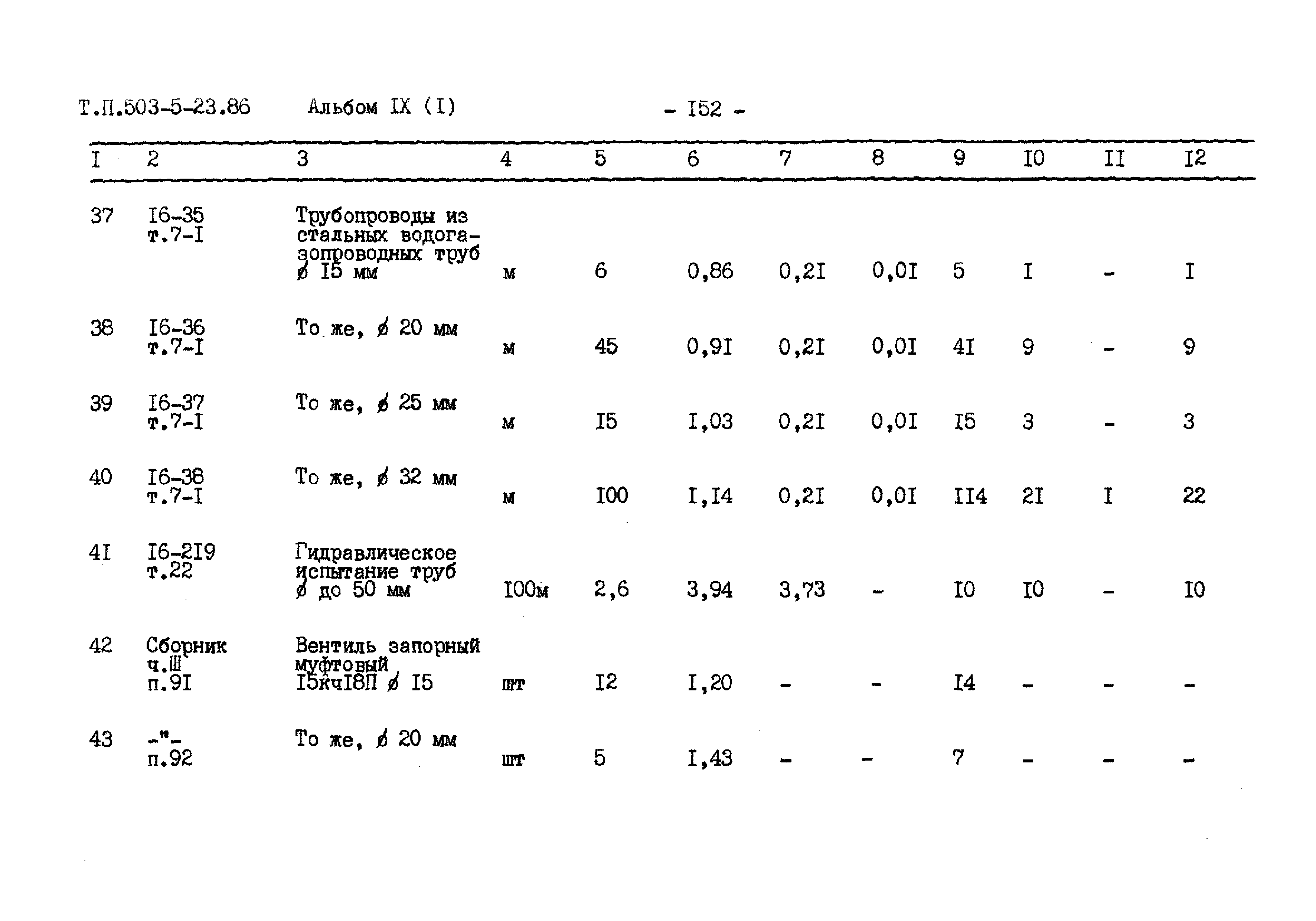 Типовой проект 503-5-23.86