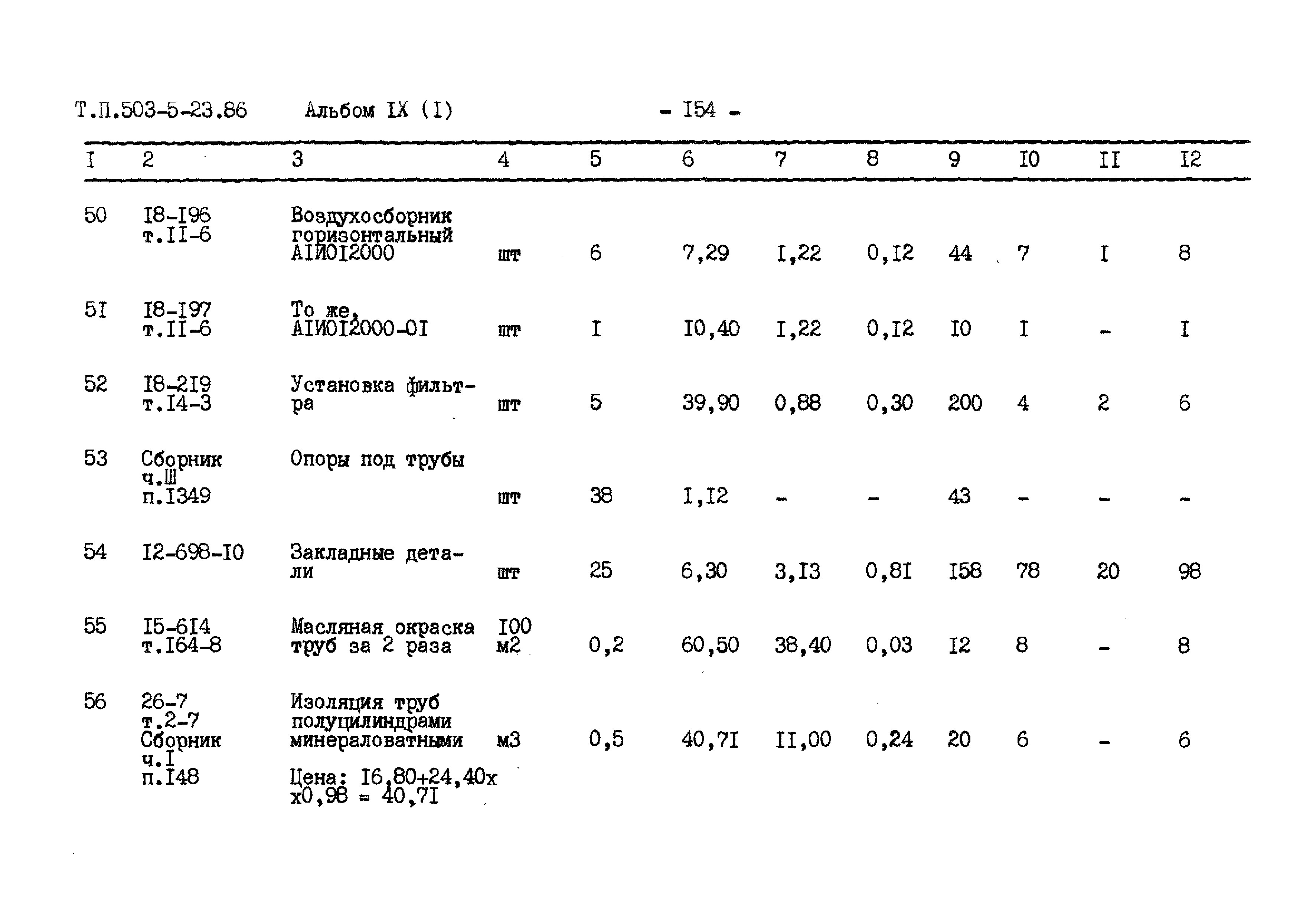 Типовой проект 503-5-23.86