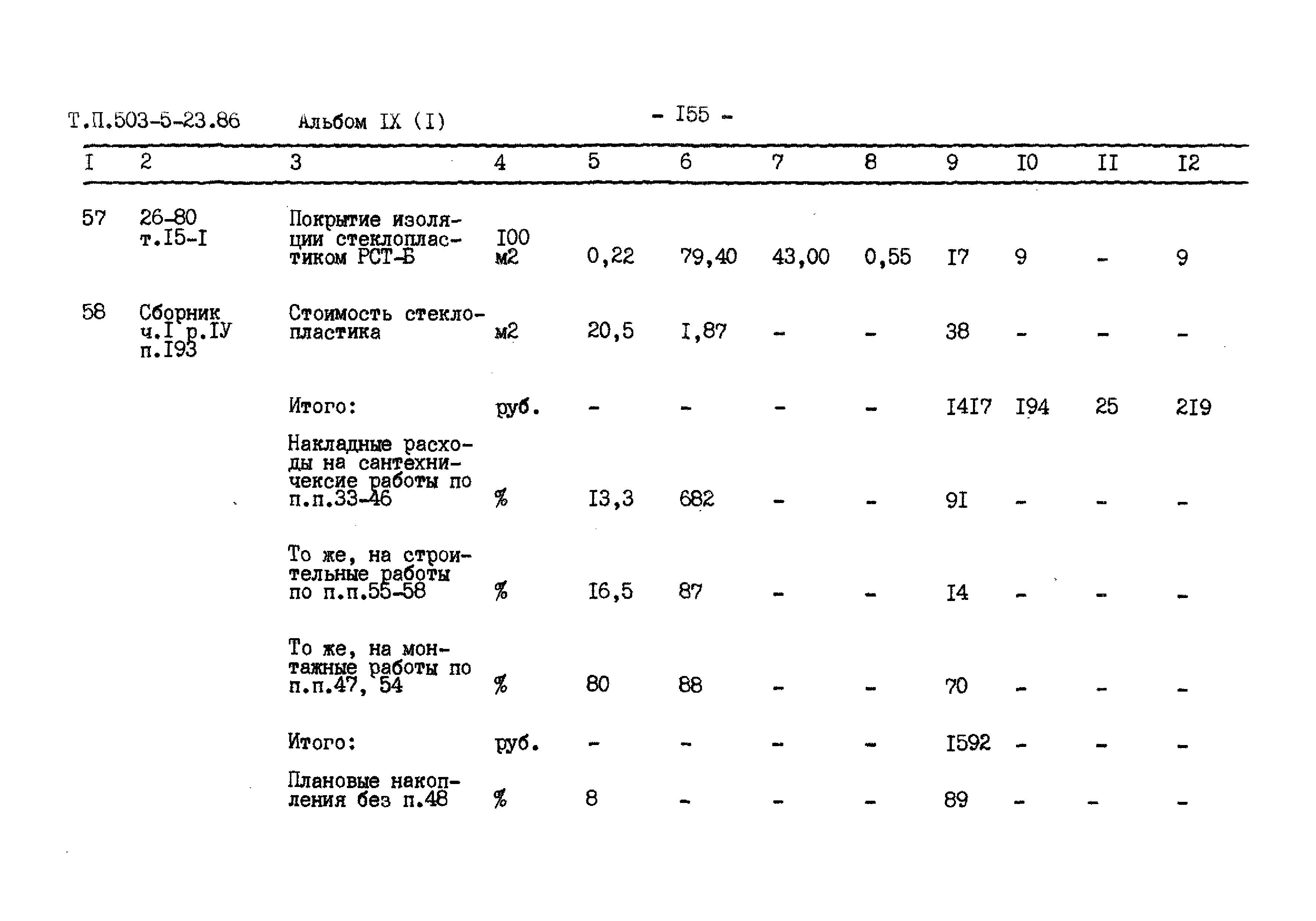 Типовой проект 503-5-23.86