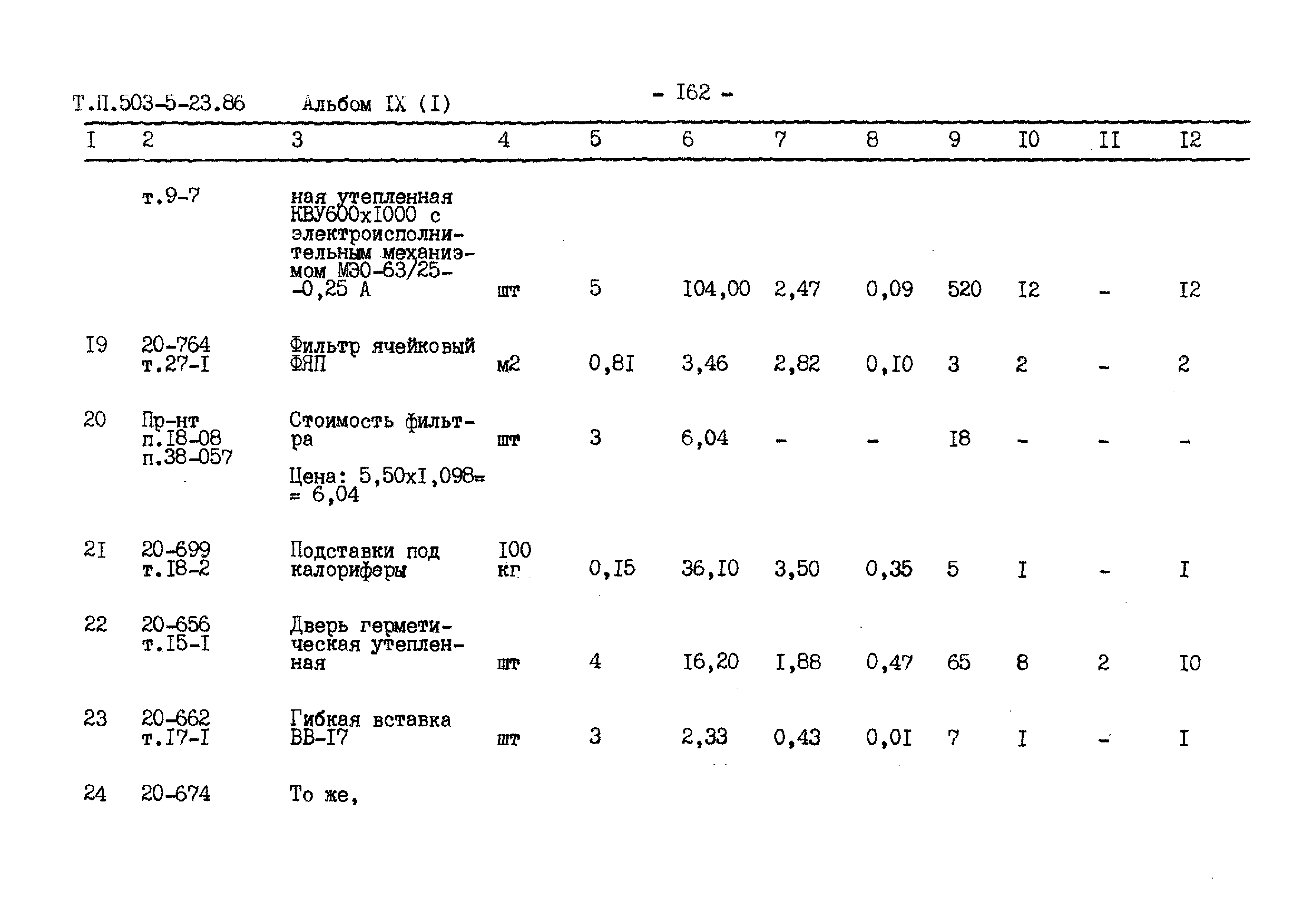 Типовой проект 503-5-23.86