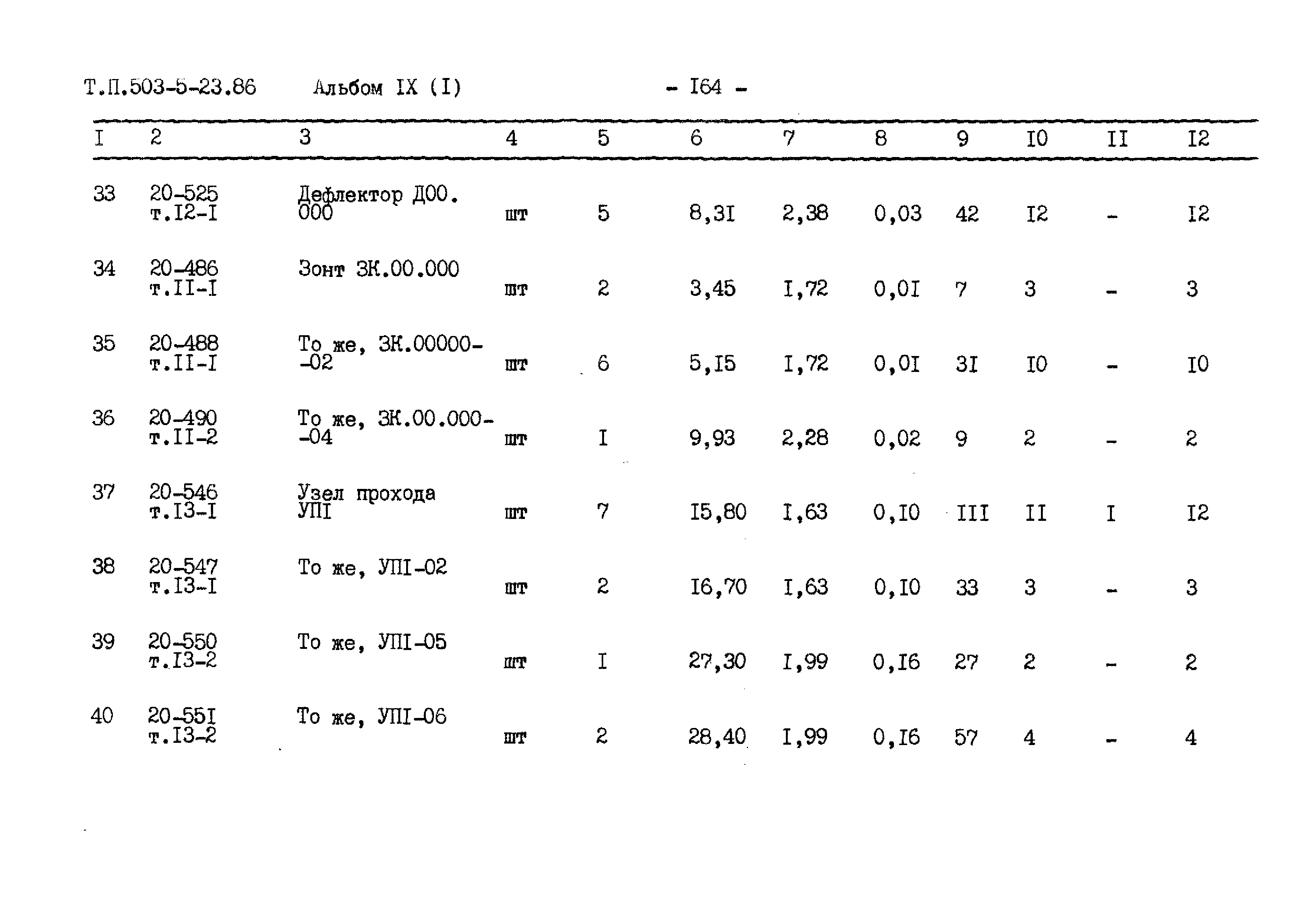 Типовой проект 503-5-23.86