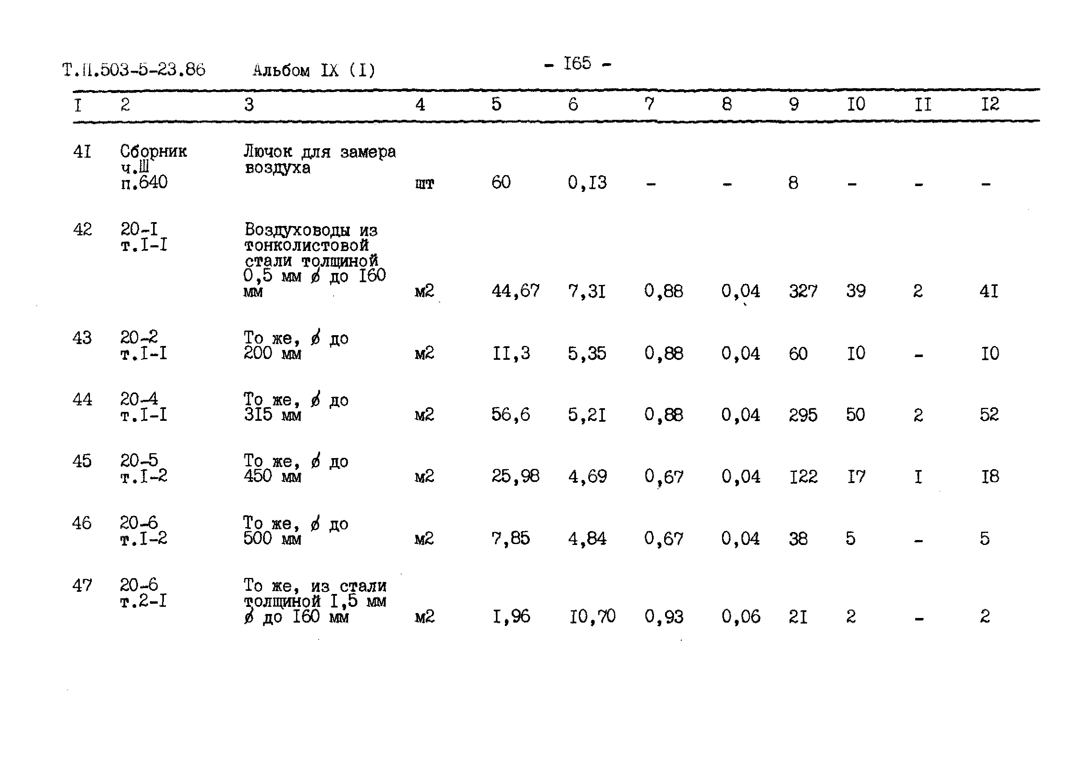 Типовой проект 503-5-23.86