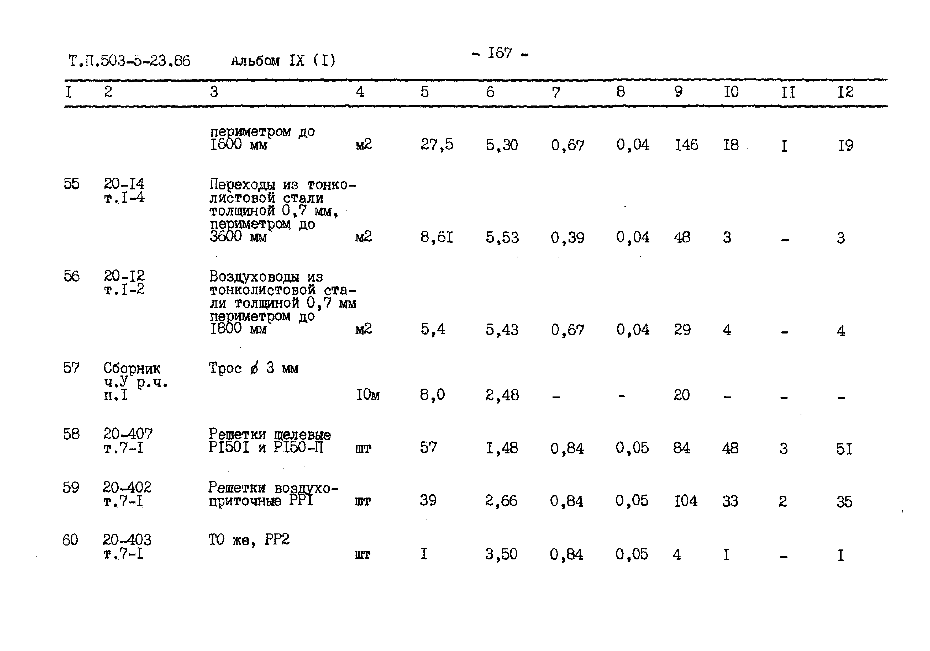 Типовой проект 503-5-23.86