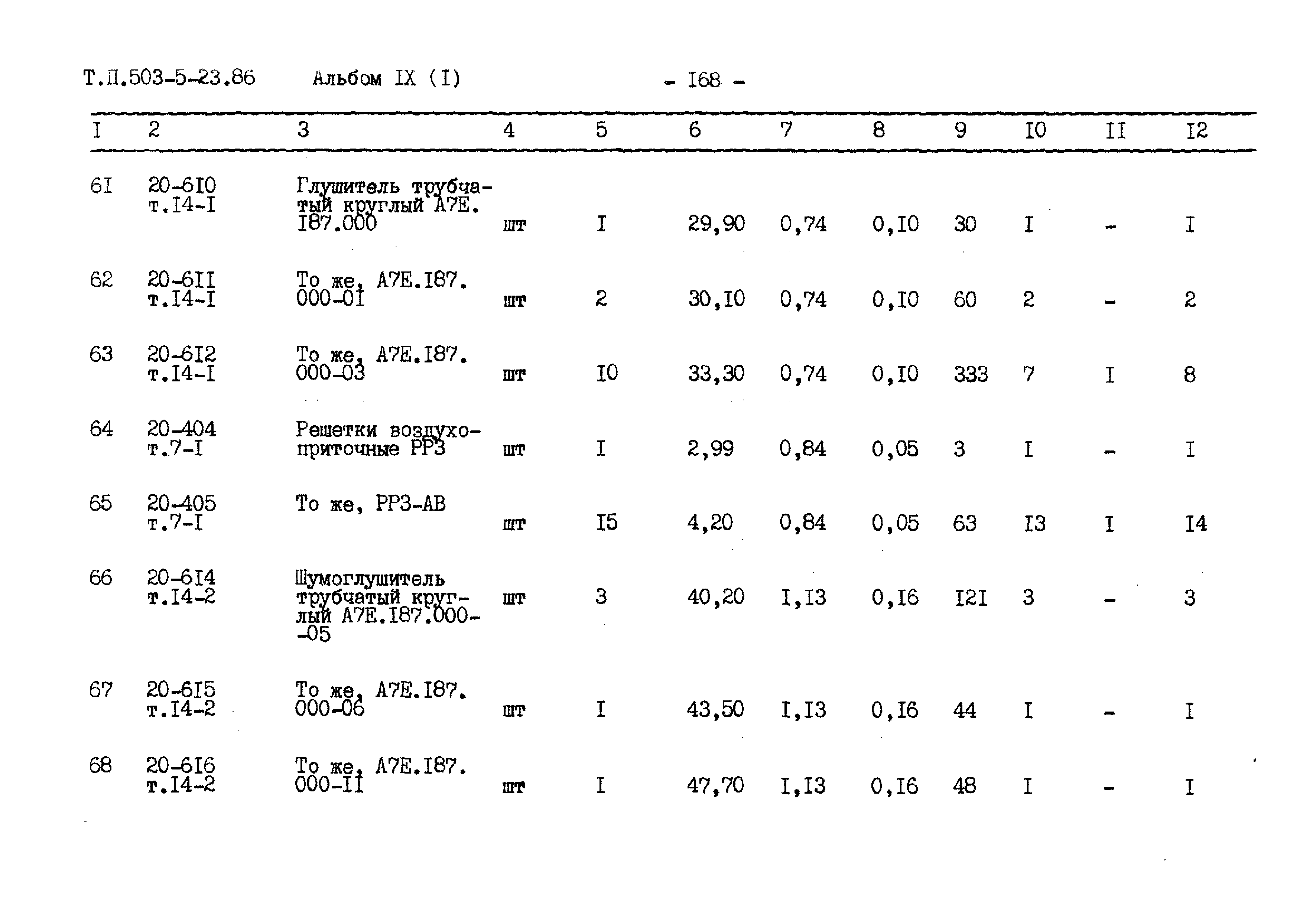 Типовой проект 503-5-23.86