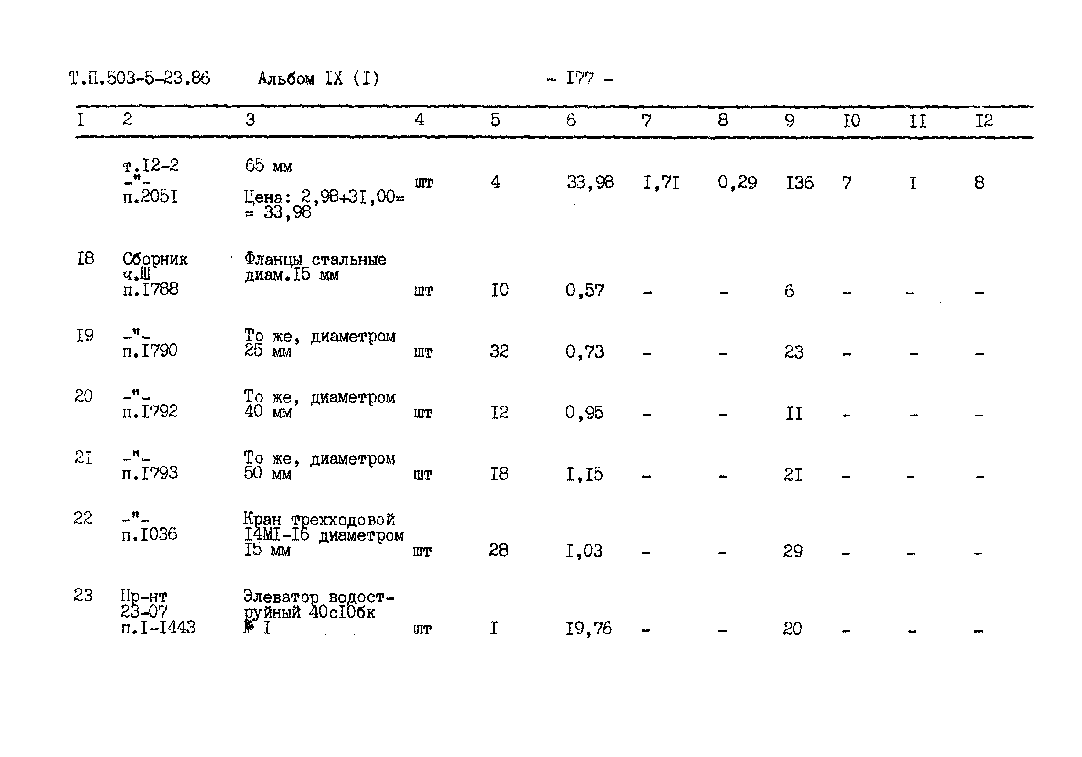 Типовой проект 503-5-23.86