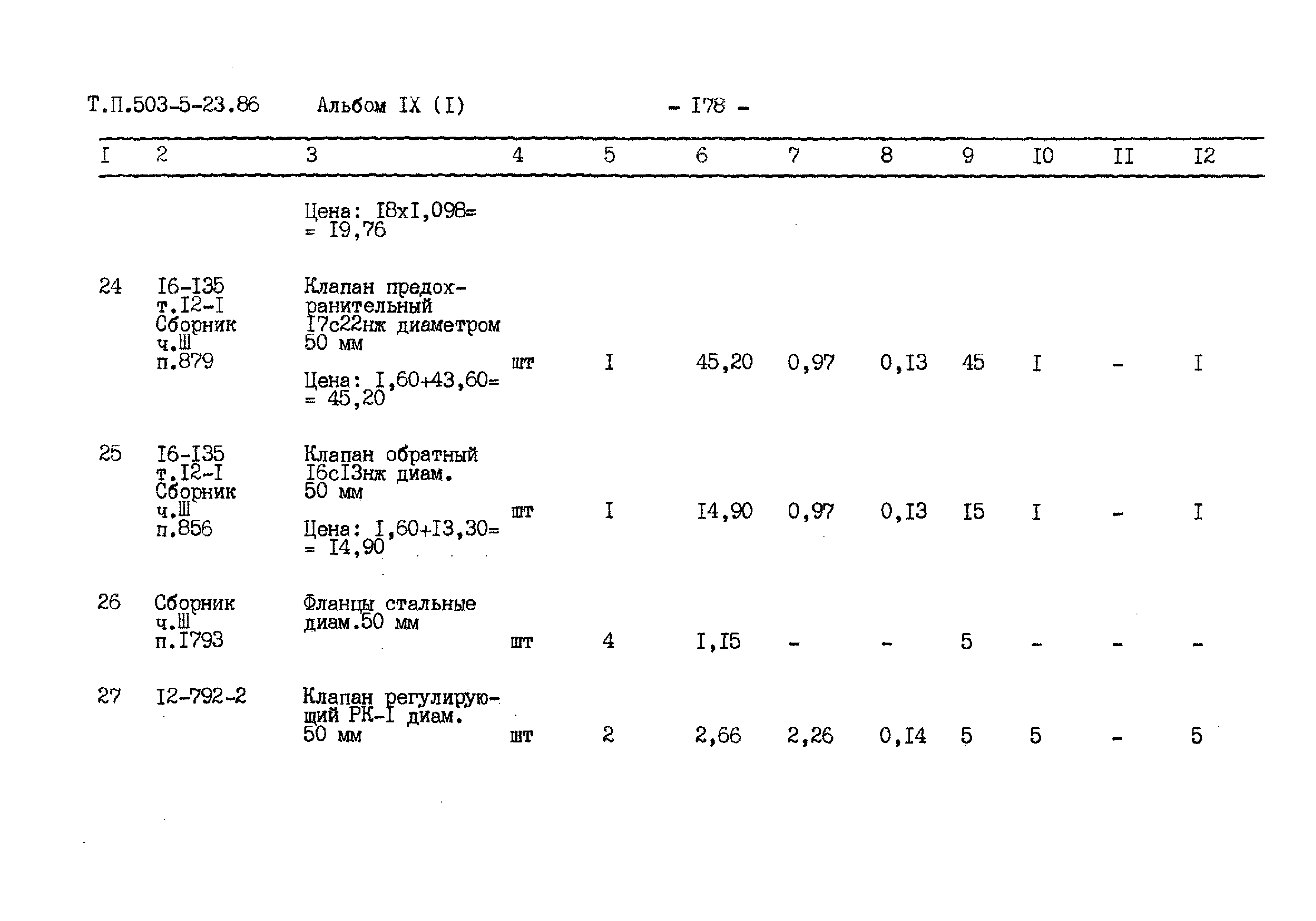 Типовой проект 503-5-23.86