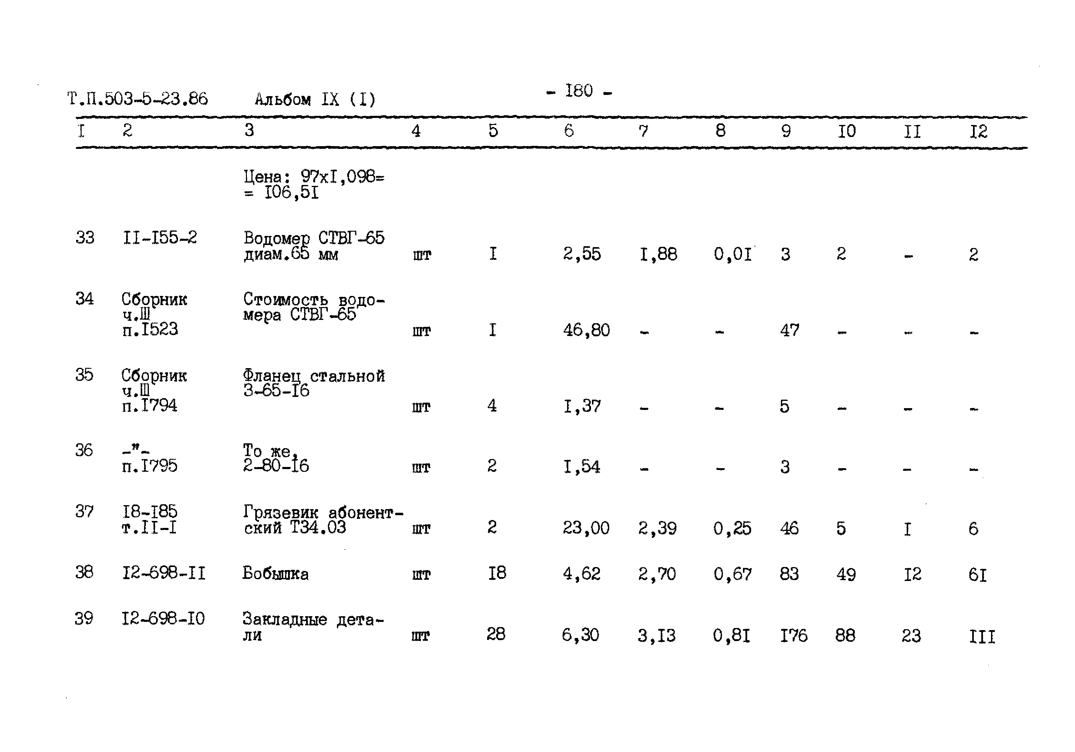 Типовой проект 503-5-23.86