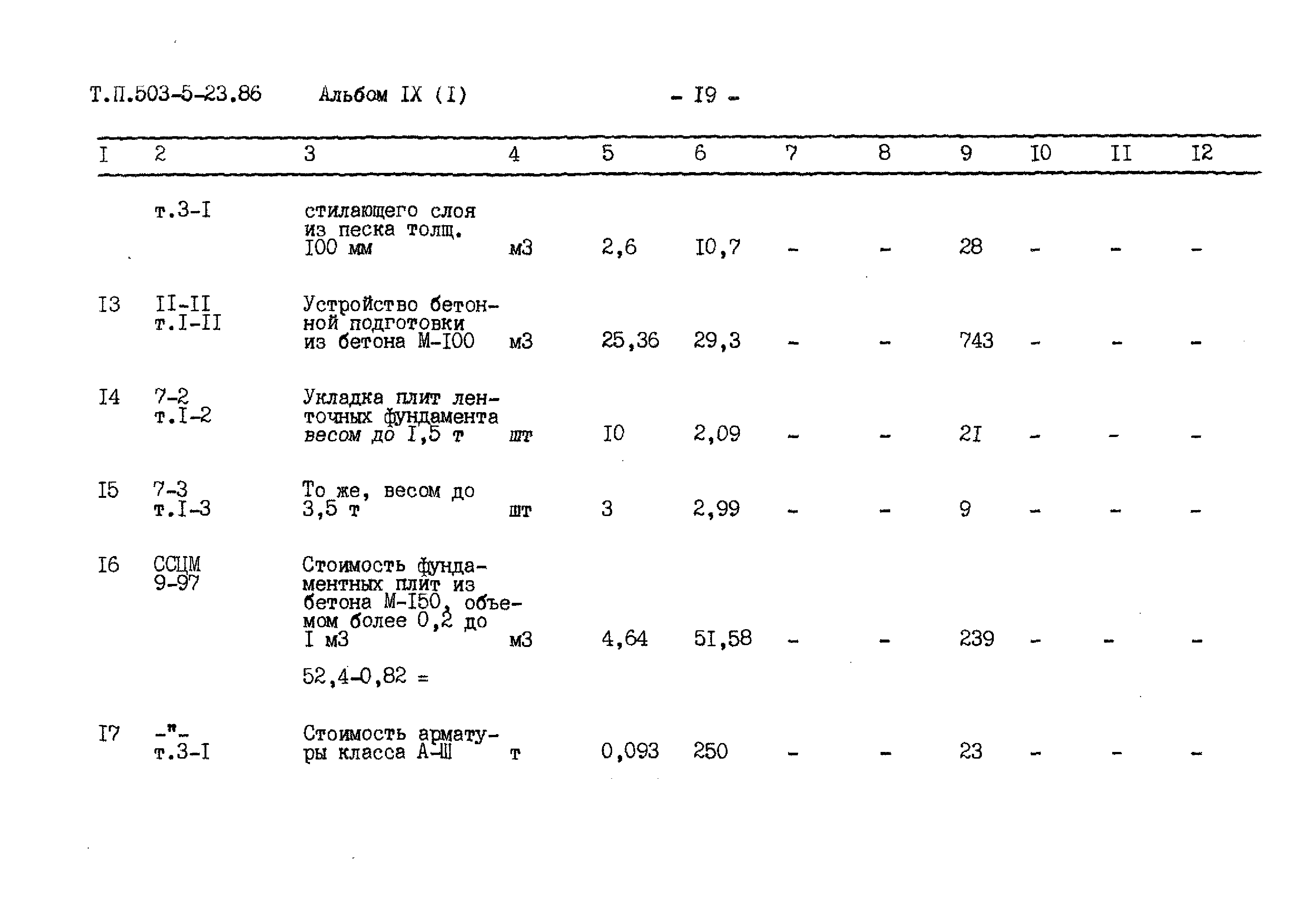 Типовой проект 503-5-23.86