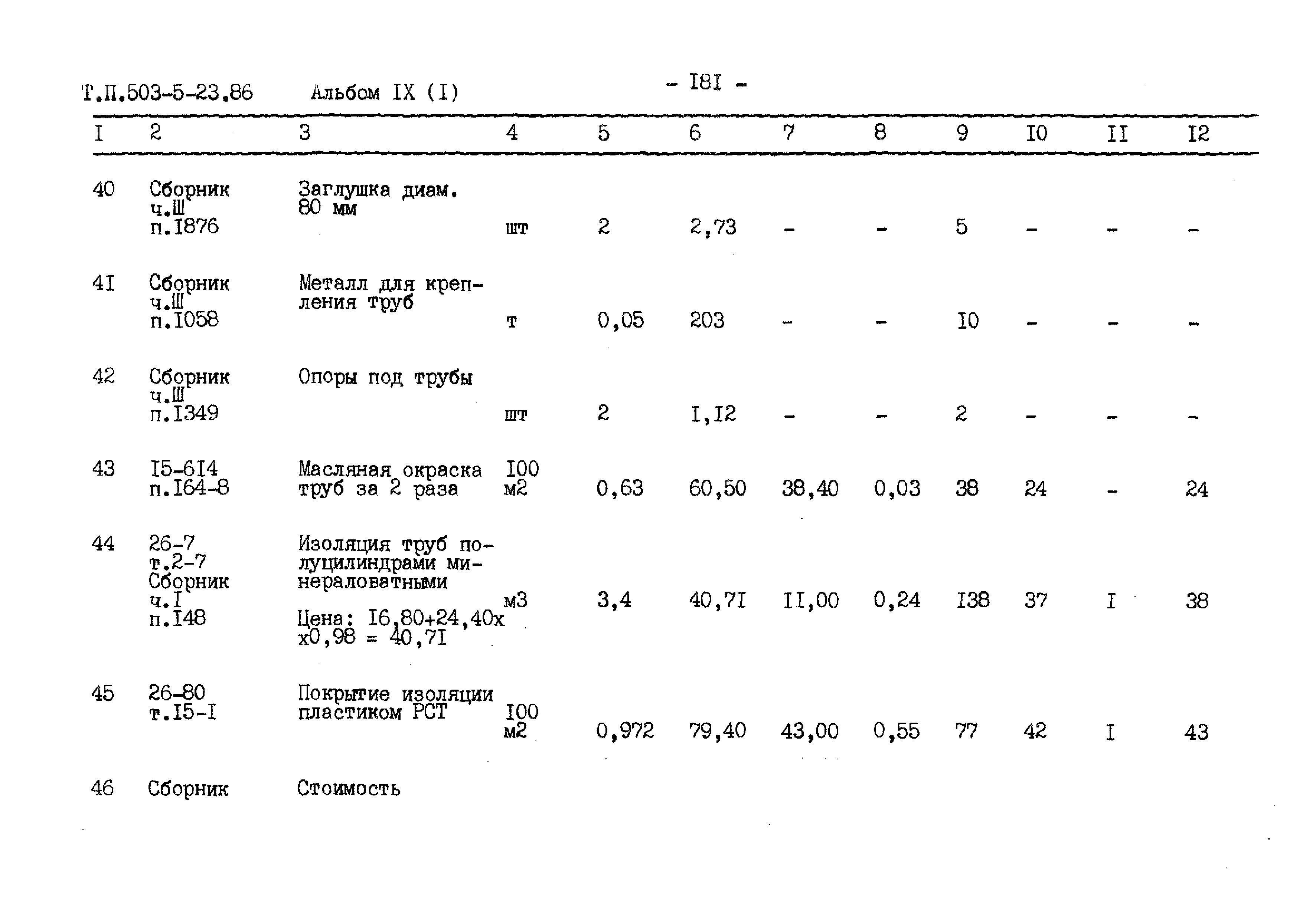 Типовой проект 503-5-23.86