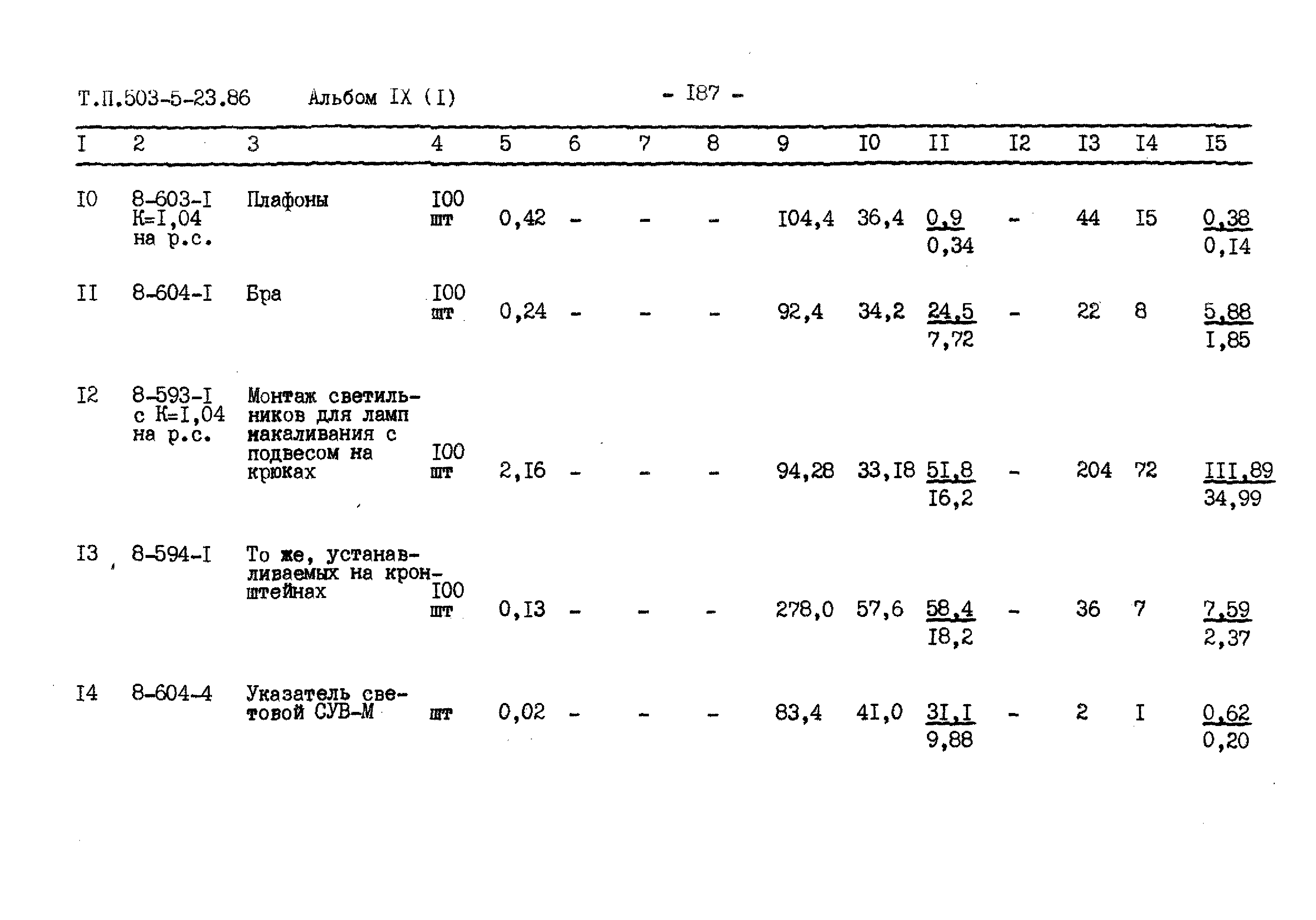 Типовой проект 503-5-23.86