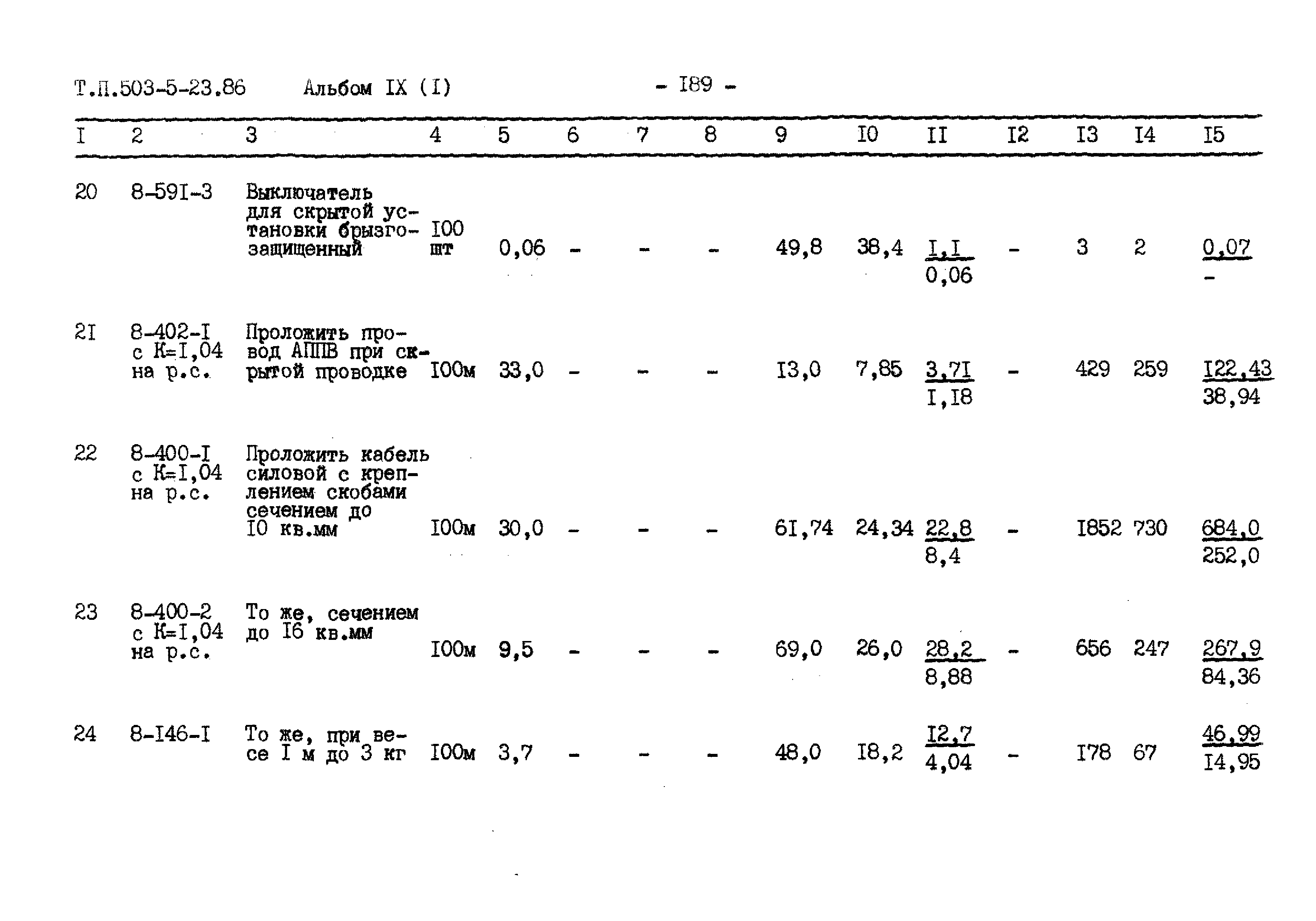 Типовой проект 503-5-23.86