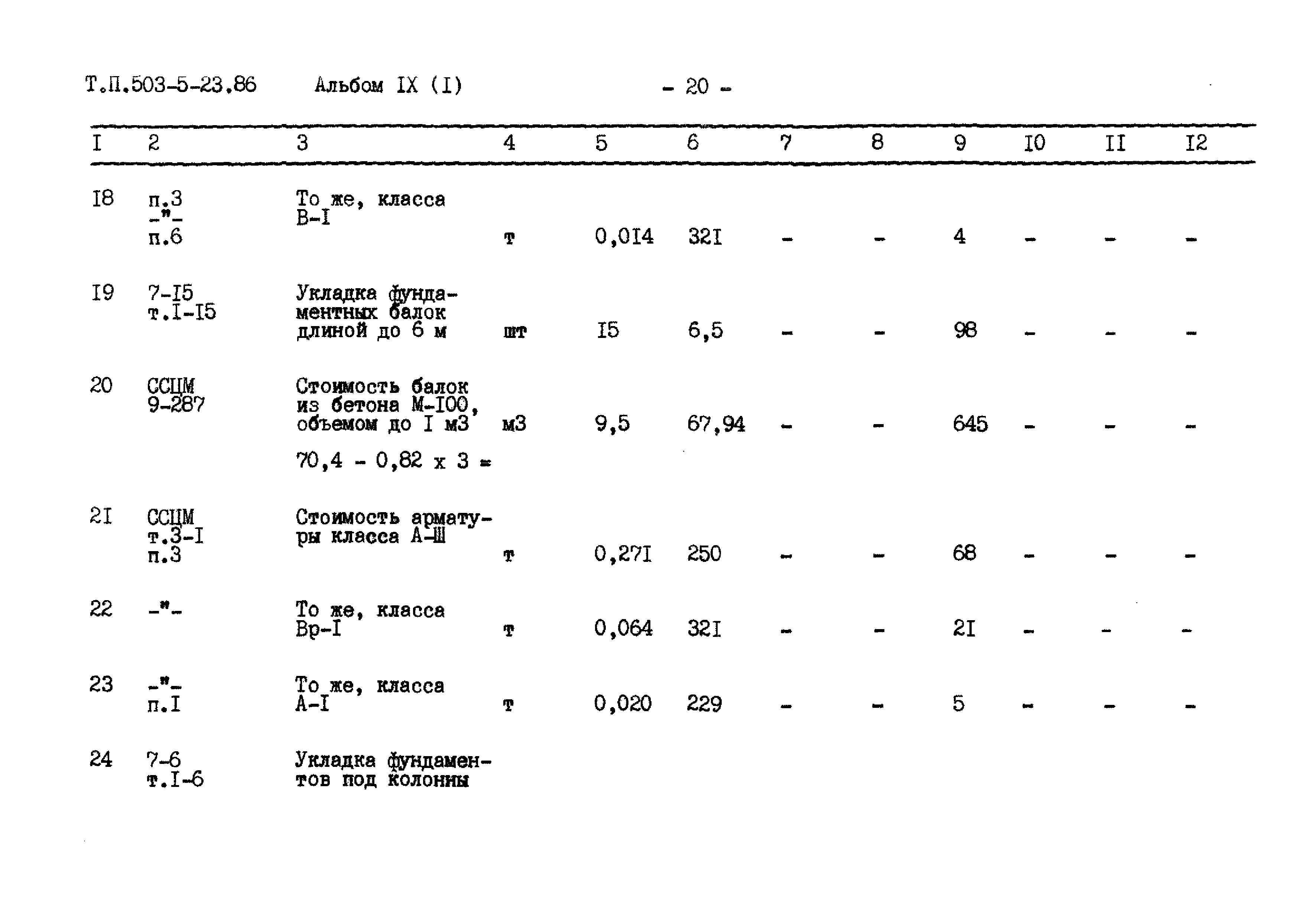 Типовой проект 503-5-23.86