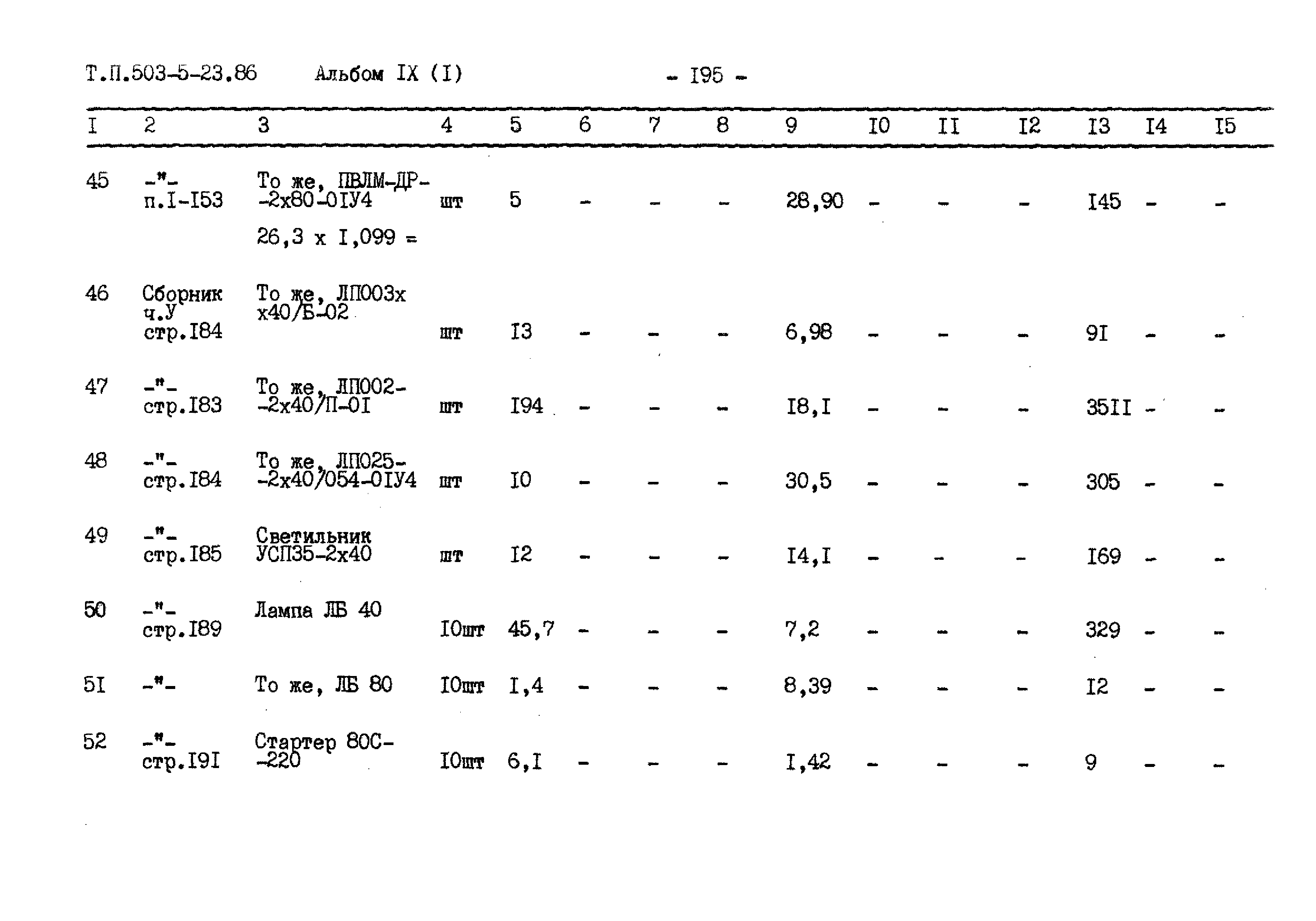 Типовой проект 503-5-23.86