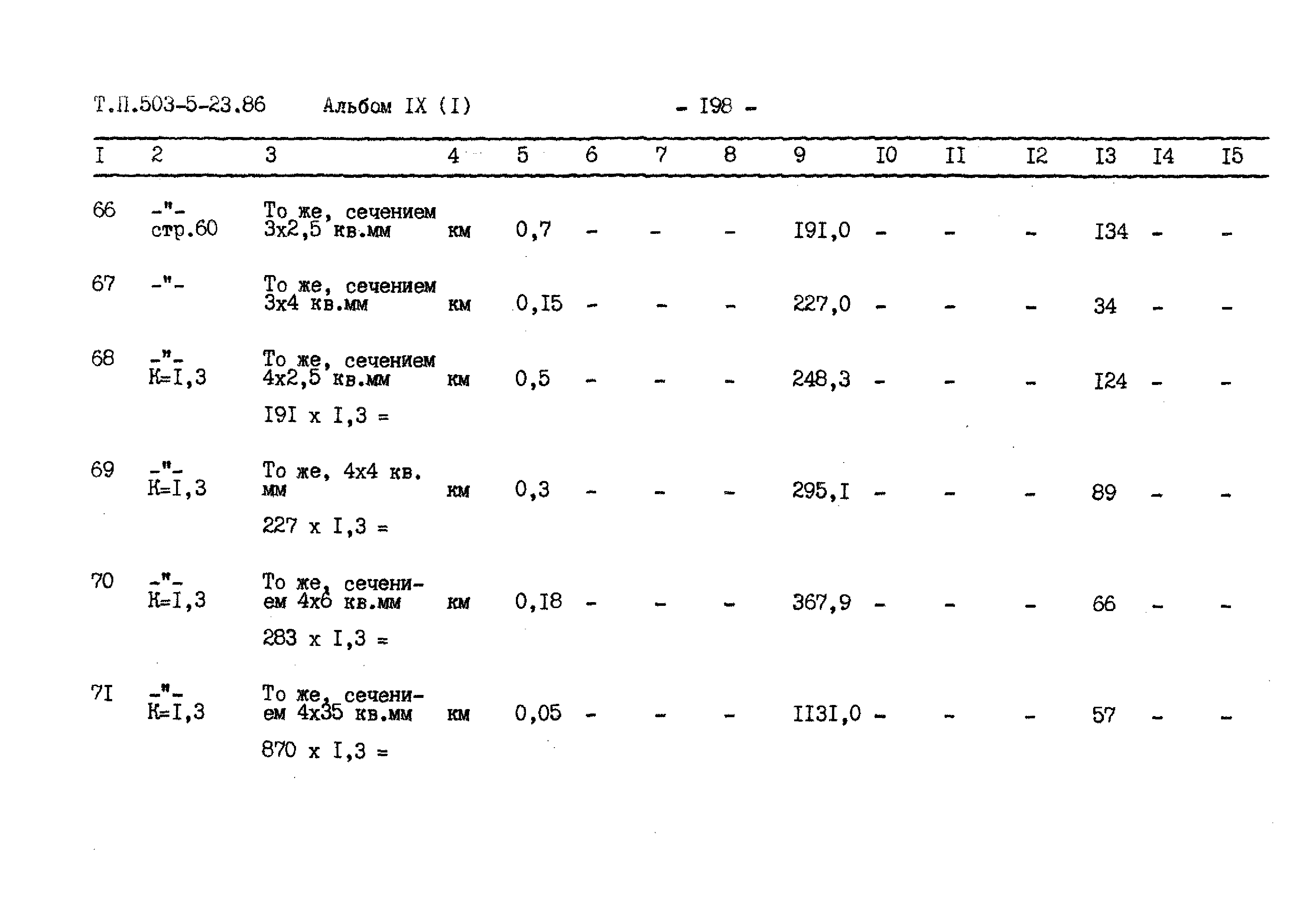 Типовой проект 503-5-23.86