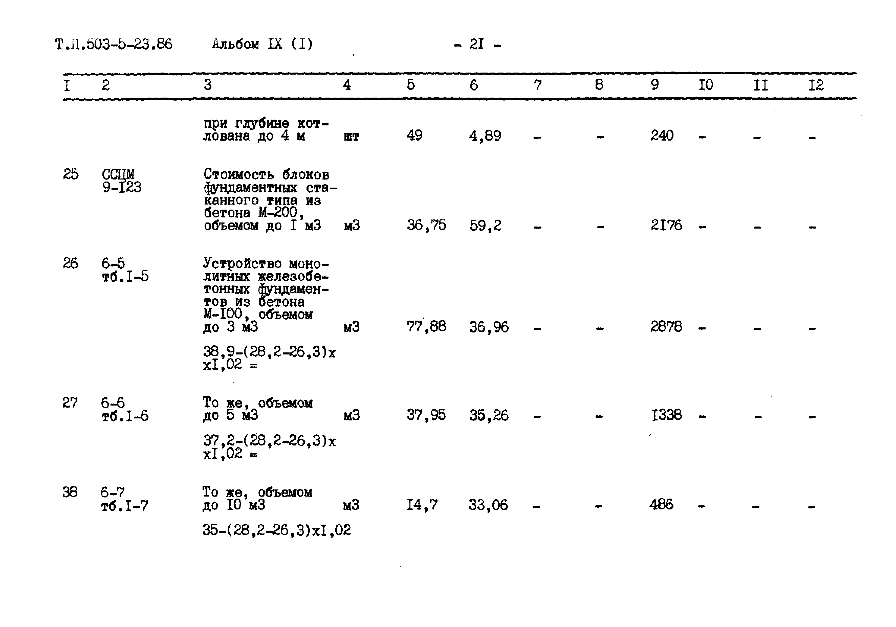 Типовой проект 503-5-23.86