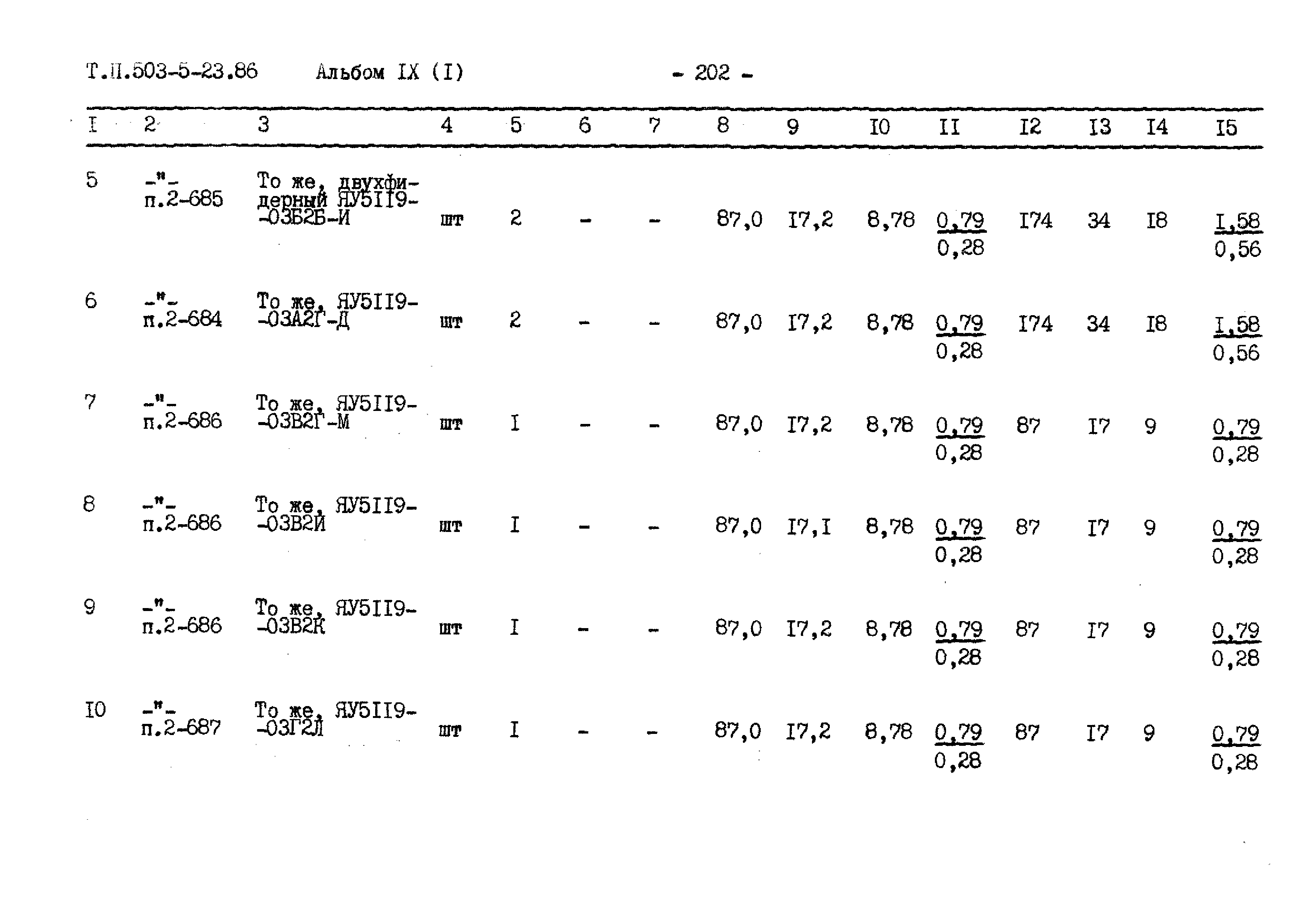 Типовой проект 503-5-23.86