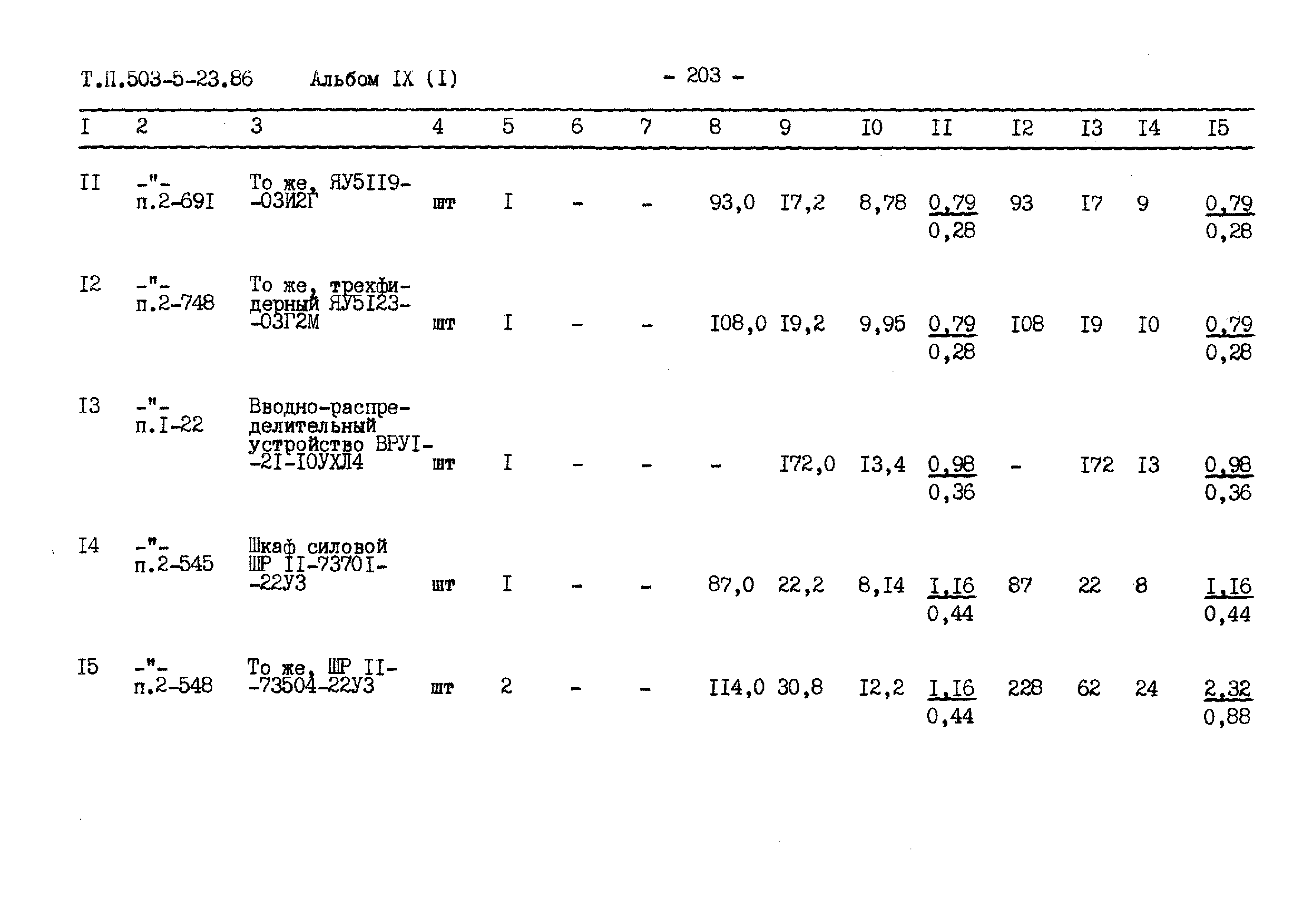 Типовой проект 503-5-23.86