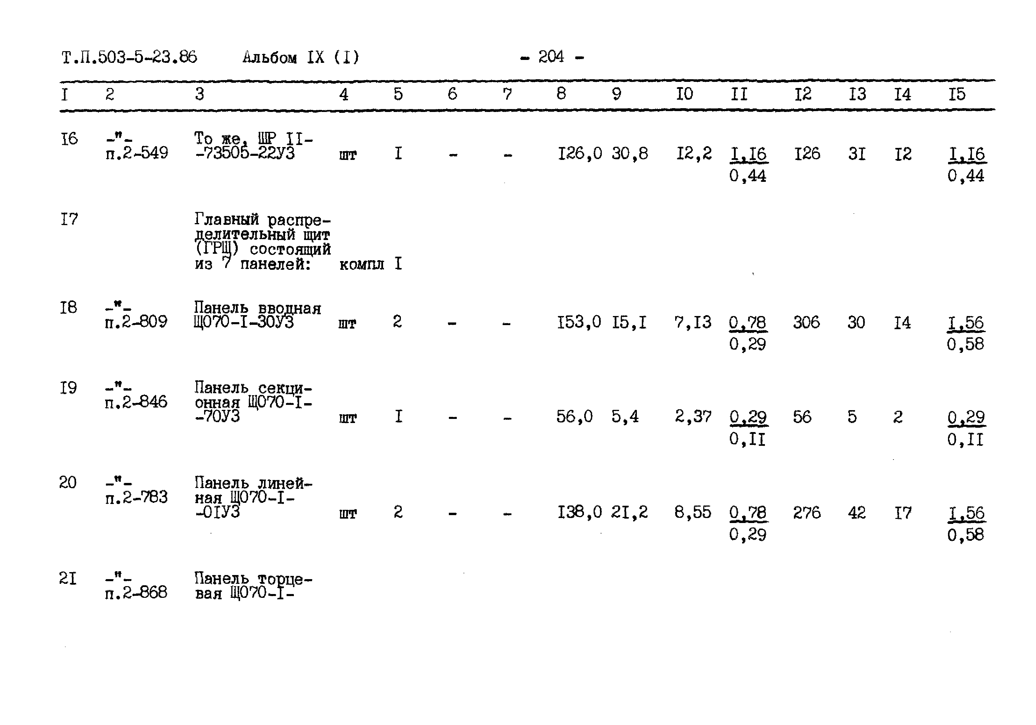 Типовой проект 503-5-23.86