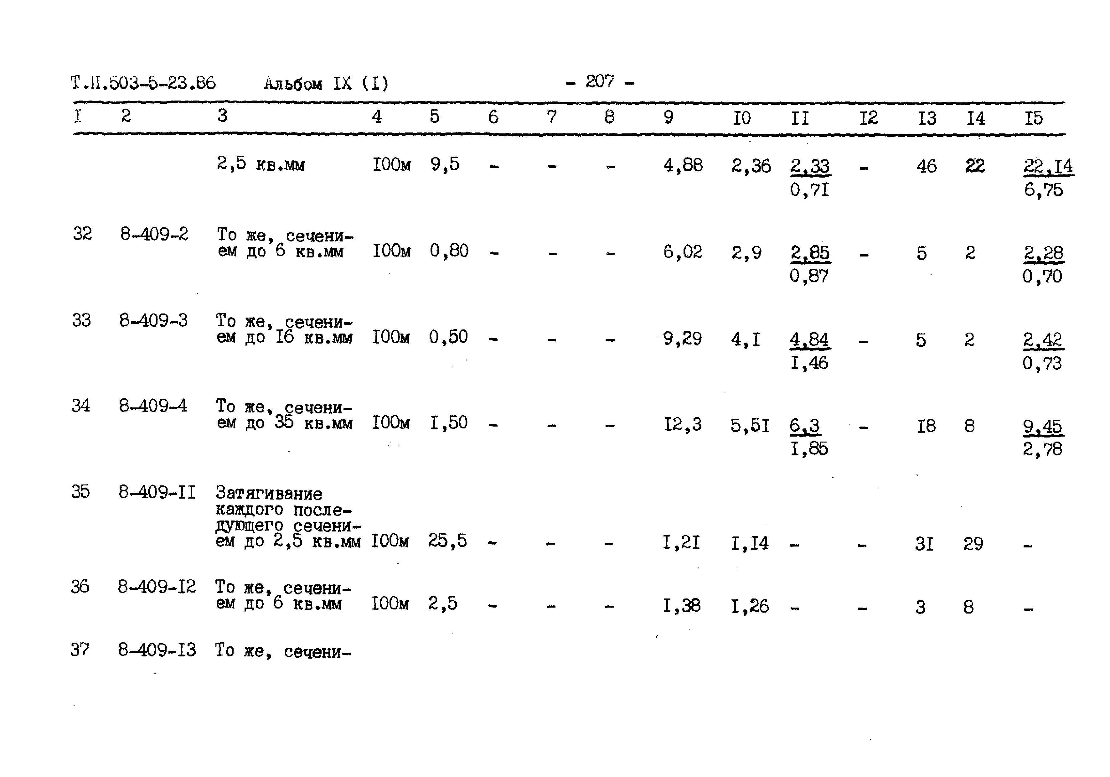 Типовой проект 503-5-23.86