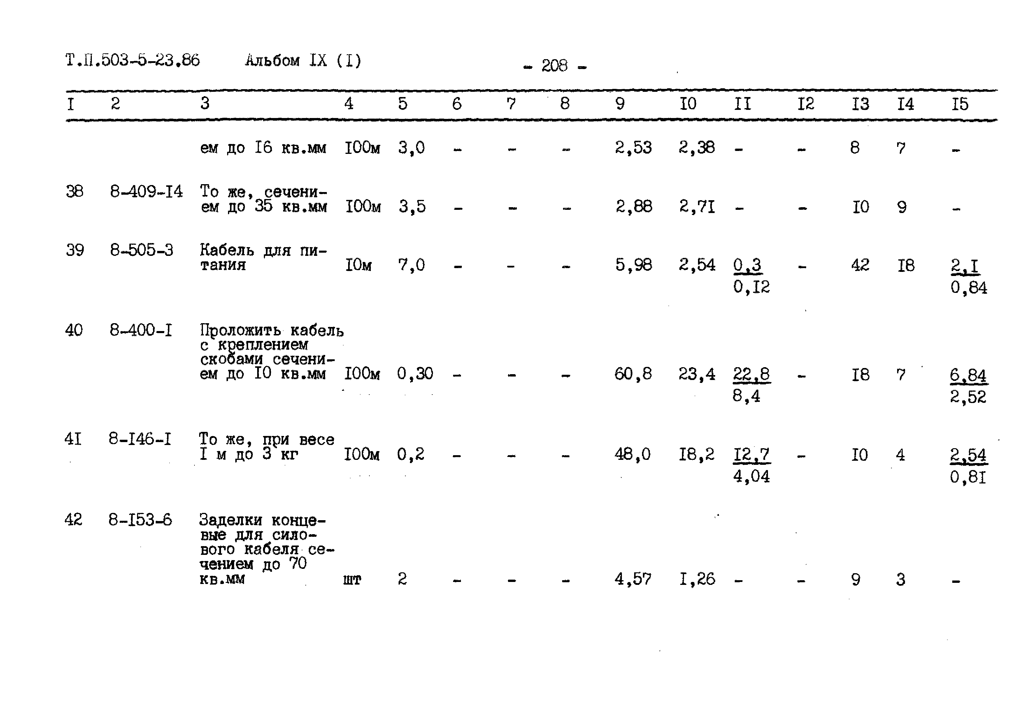 Типовой проект 503-5-23.86