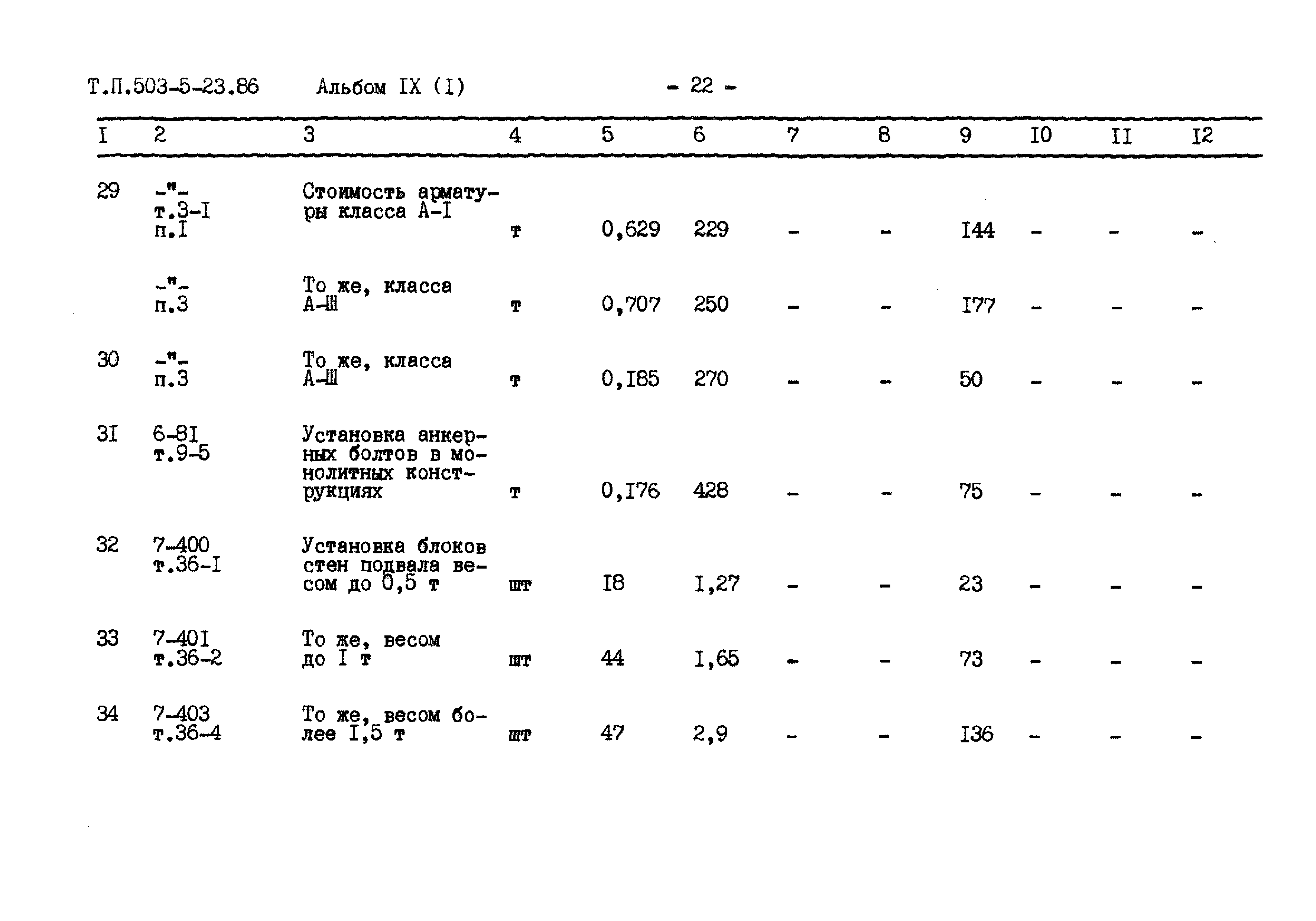 Типовой проект 503-5-23.86