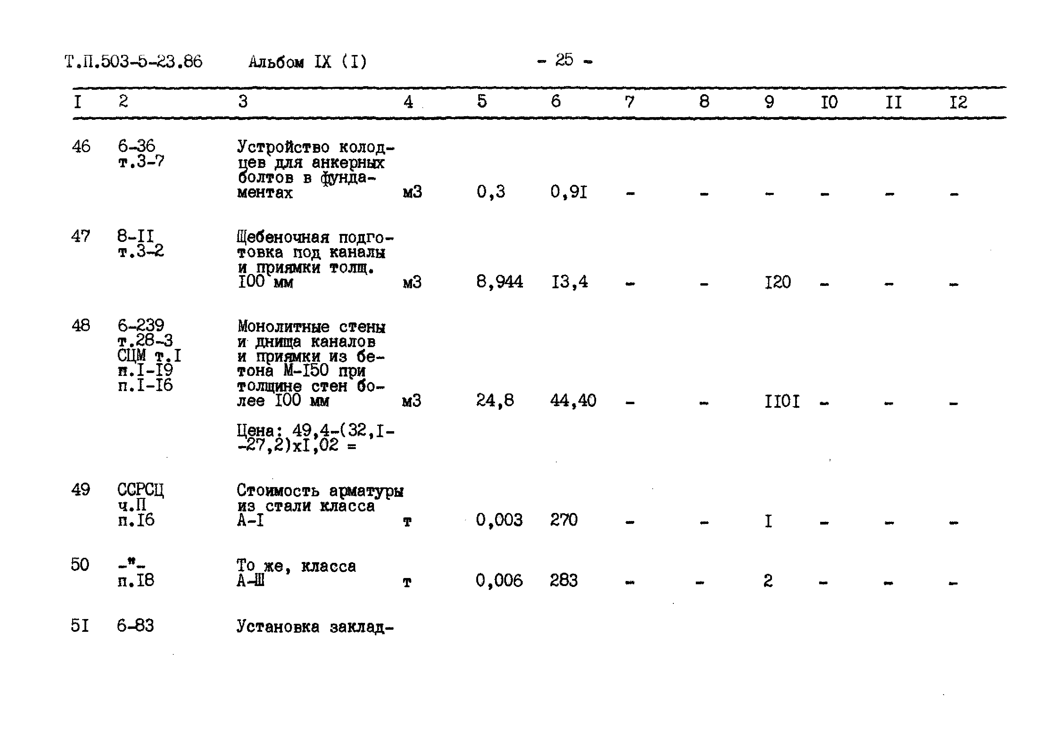 Типовой проект 503-5-23.86