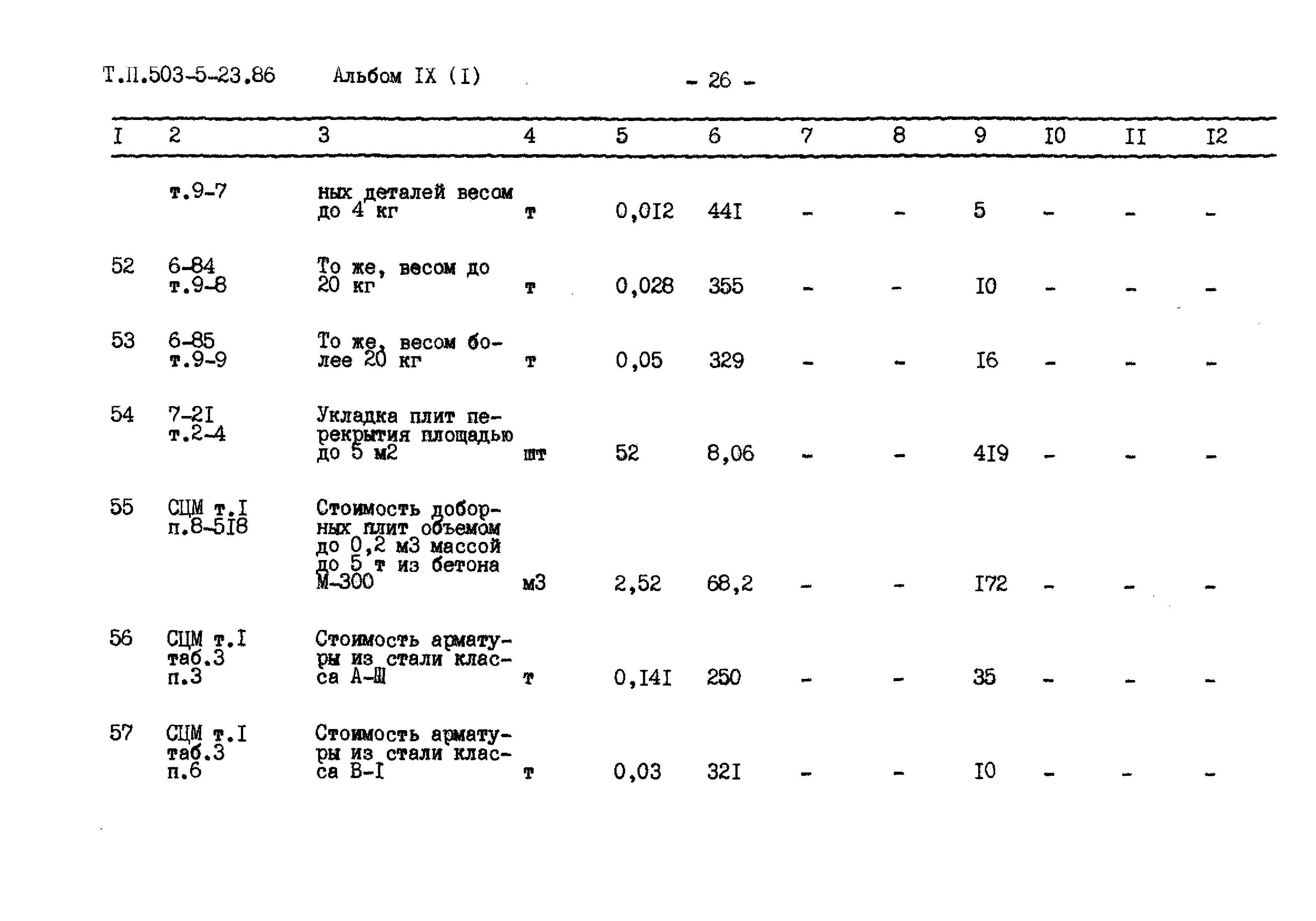 Типовой проект 503-5-23.86