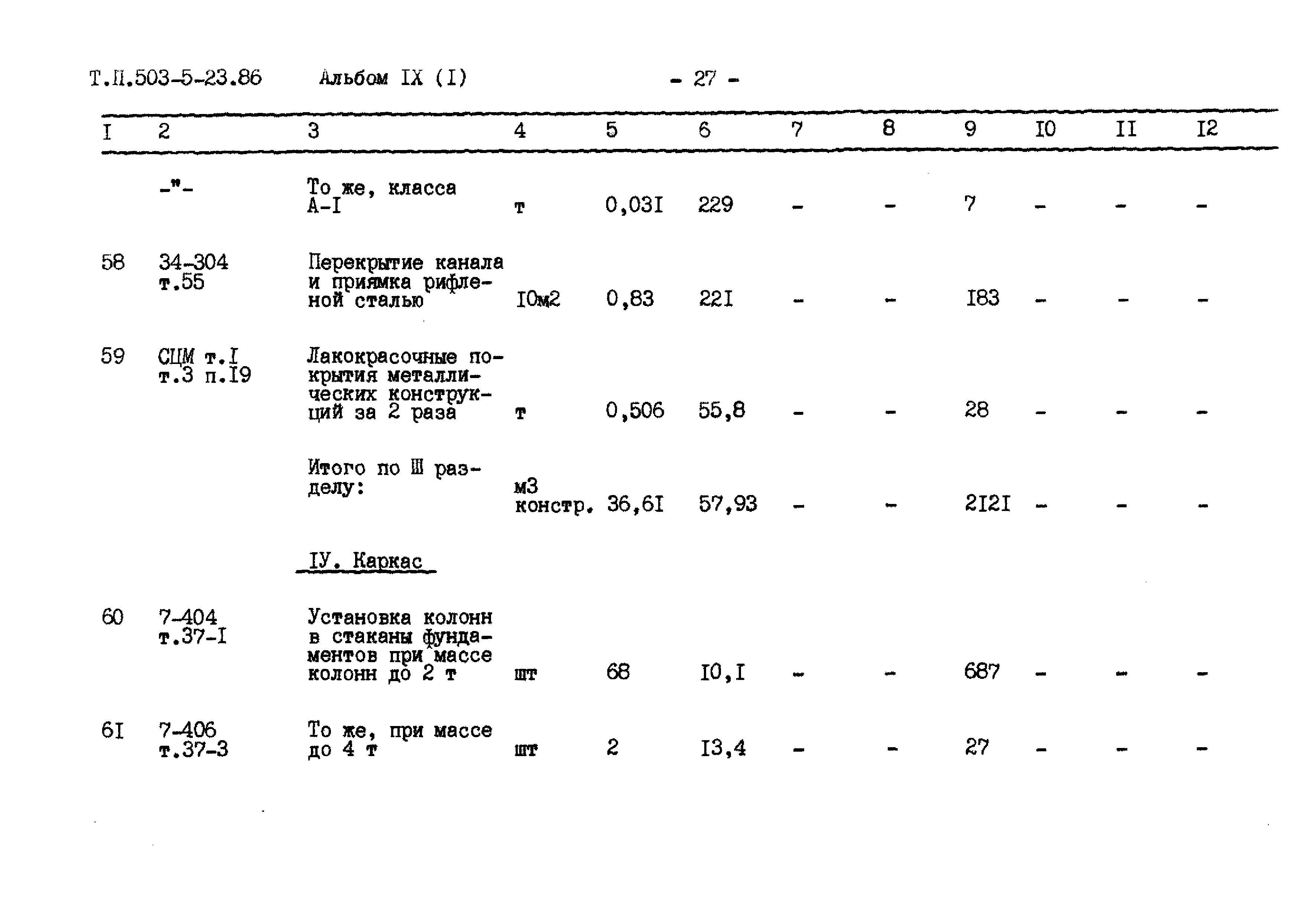 Типовой проект 503-5-23.86