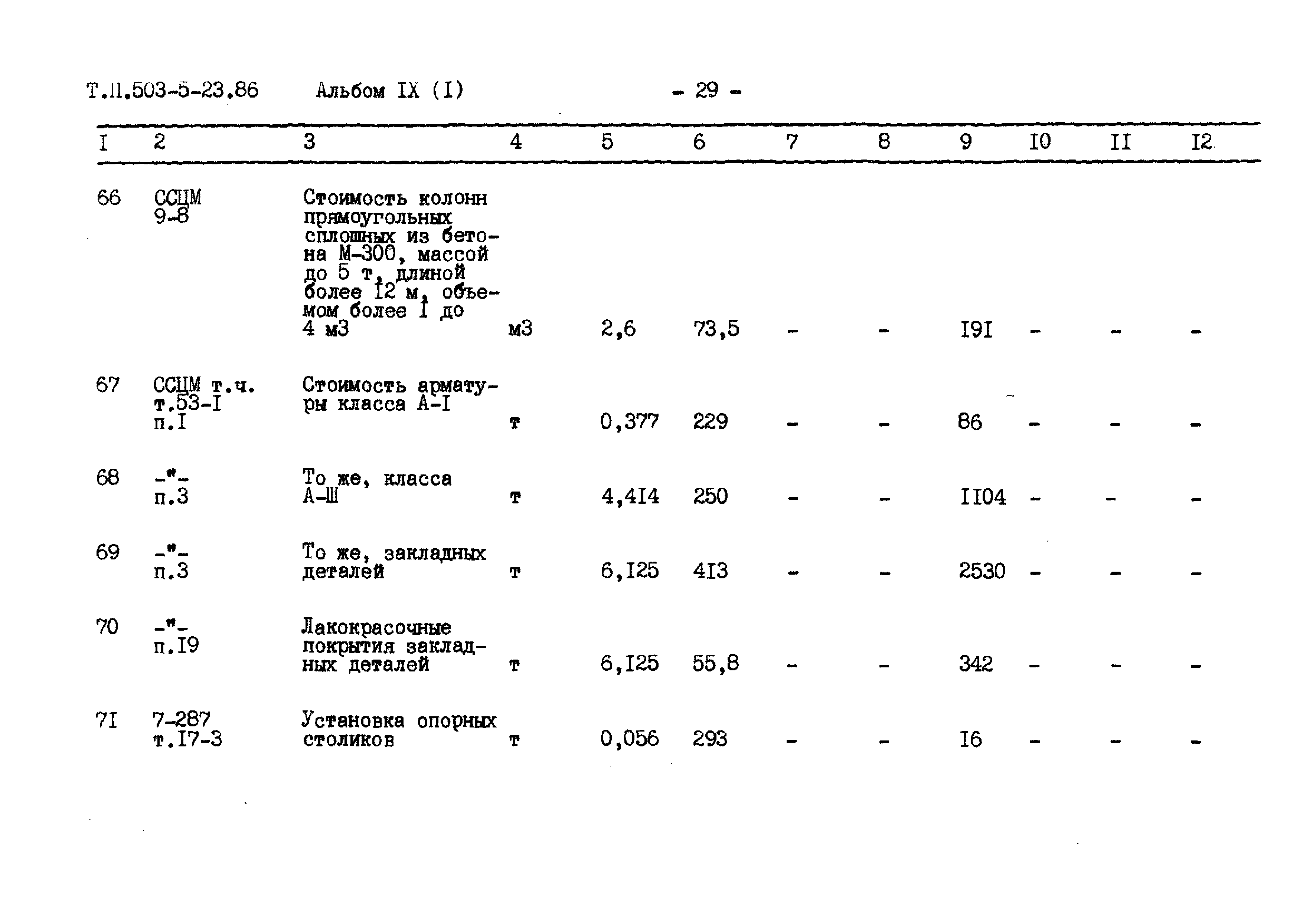 Типовой проект 503-5-23.86