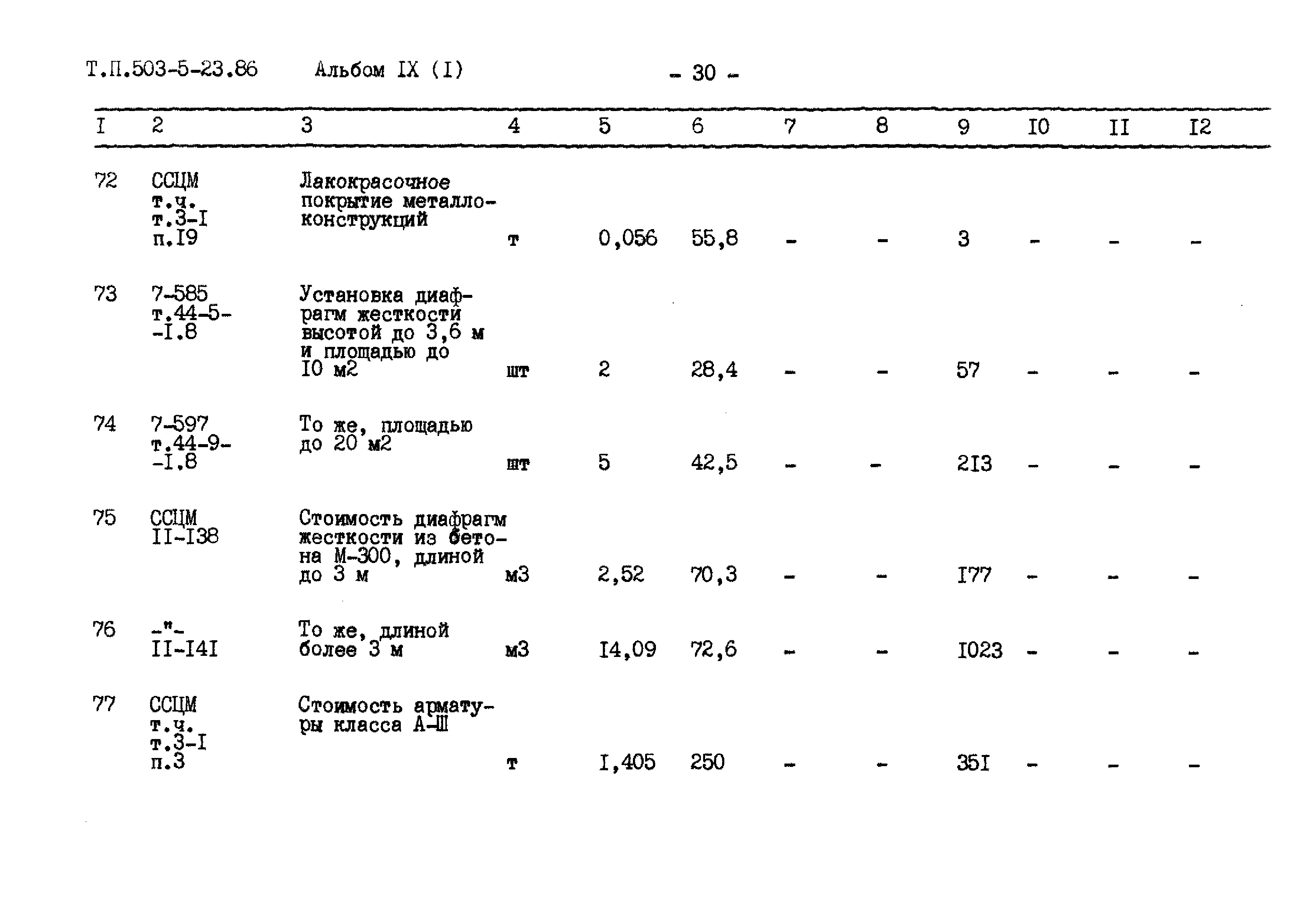 Типовой проект 503-5-23.86