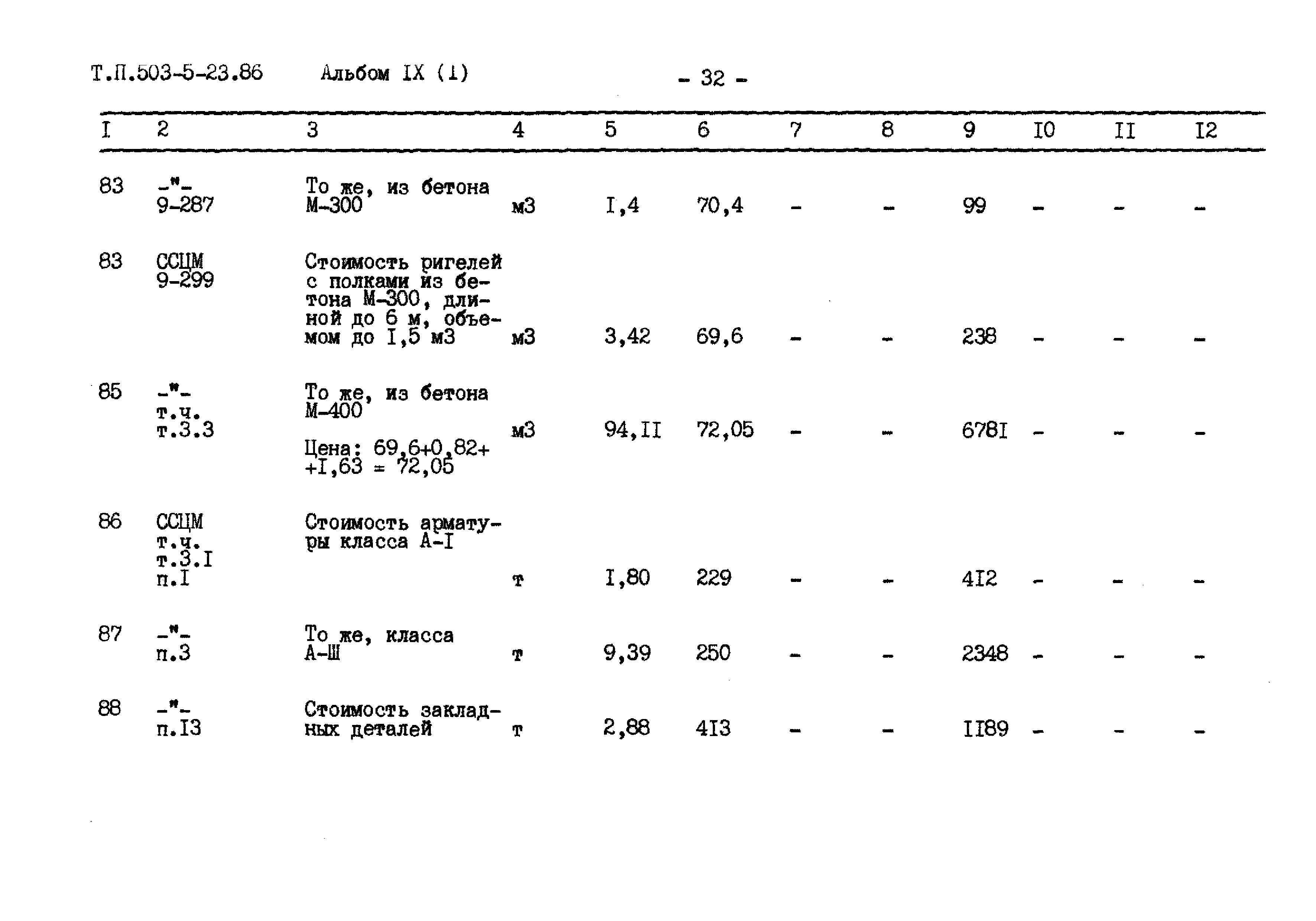 Типовой проект 503-5-23.86