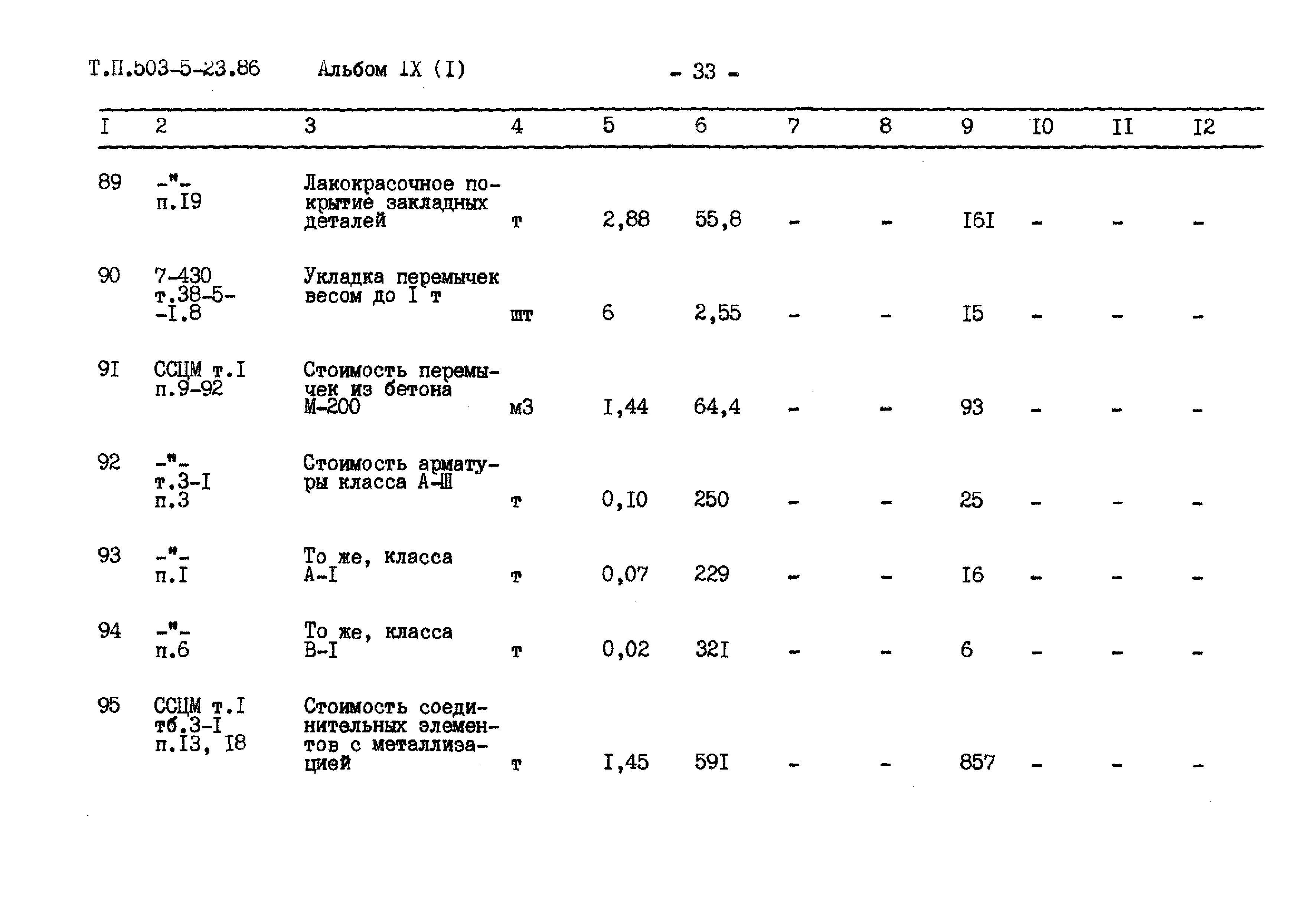 Типовой проект 503-5-23.86