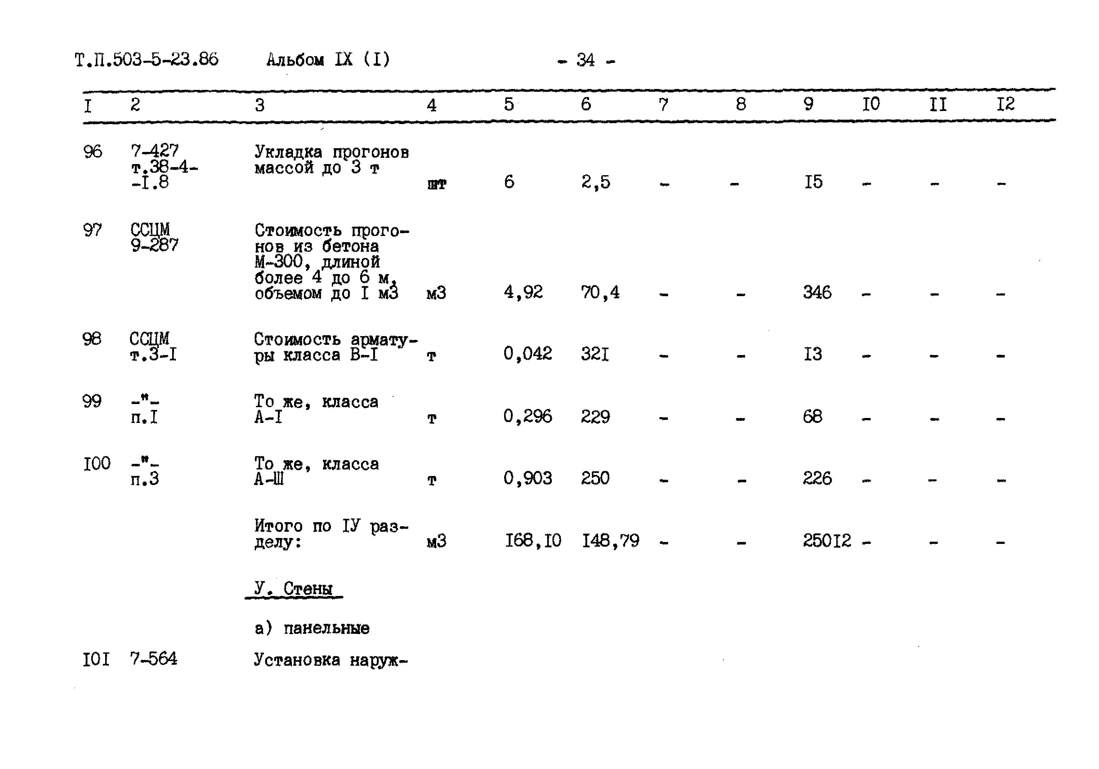 Типовой проект 503-5-23.86