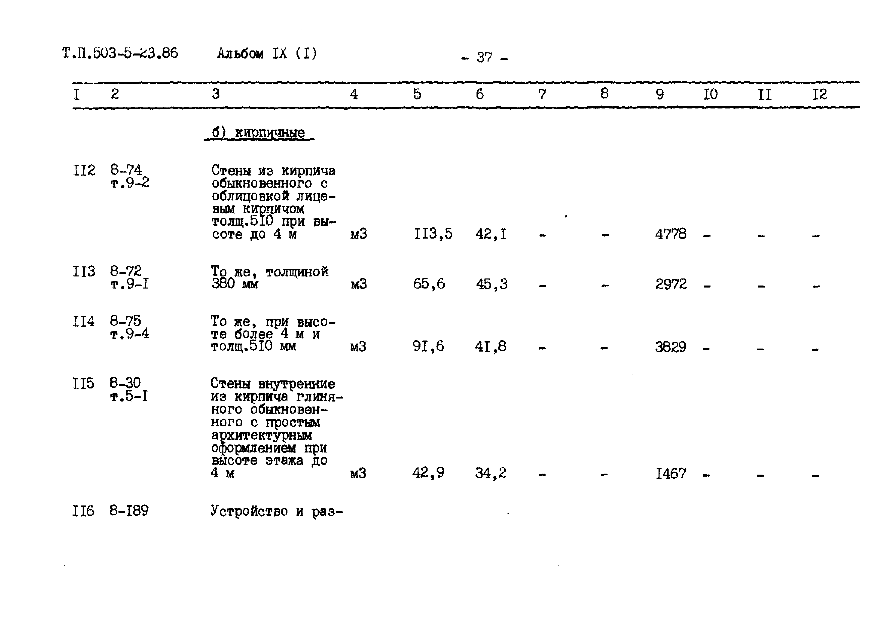 Типовой проект 503-5-23.86