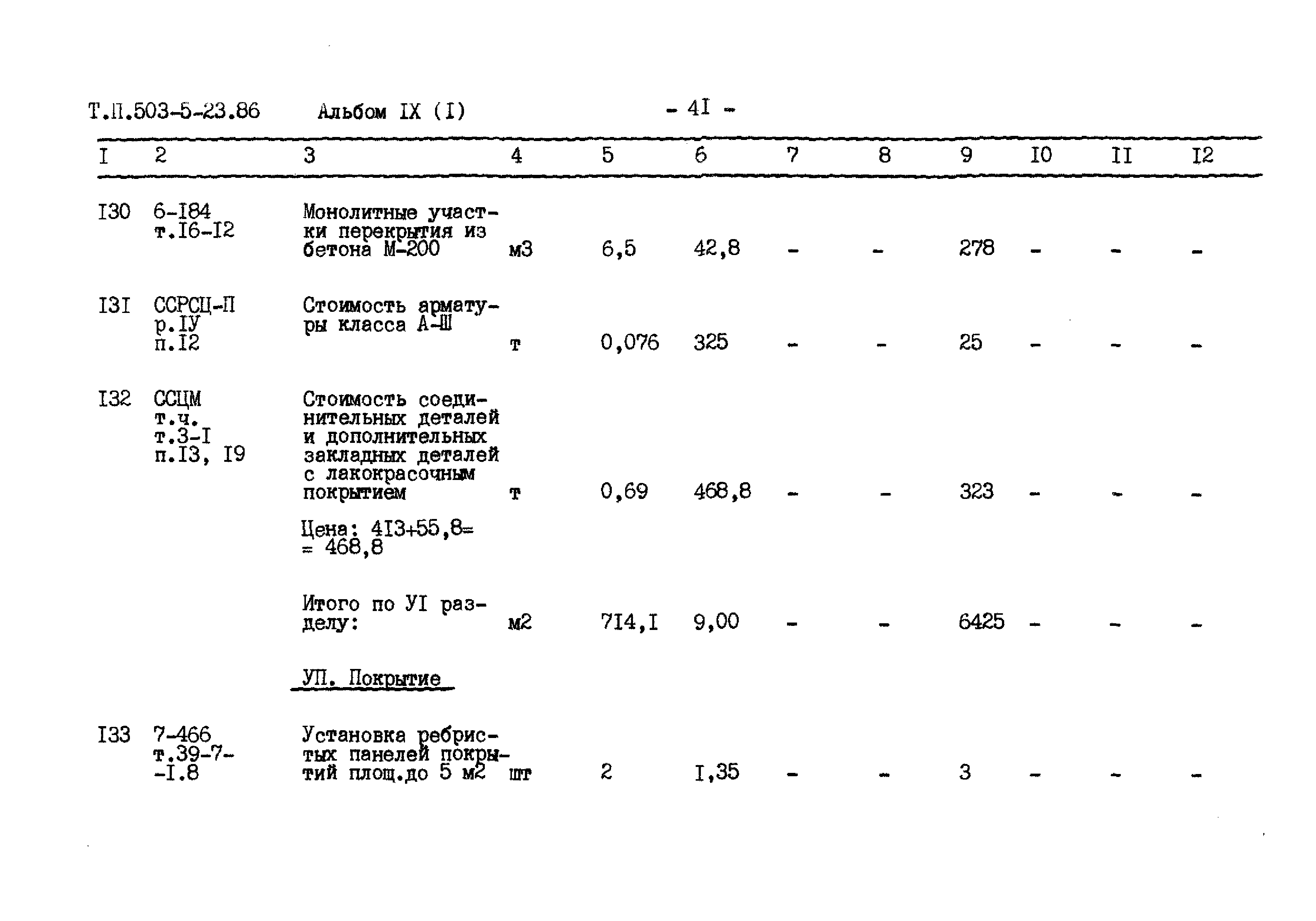 Типовой проект 503-5-23.86