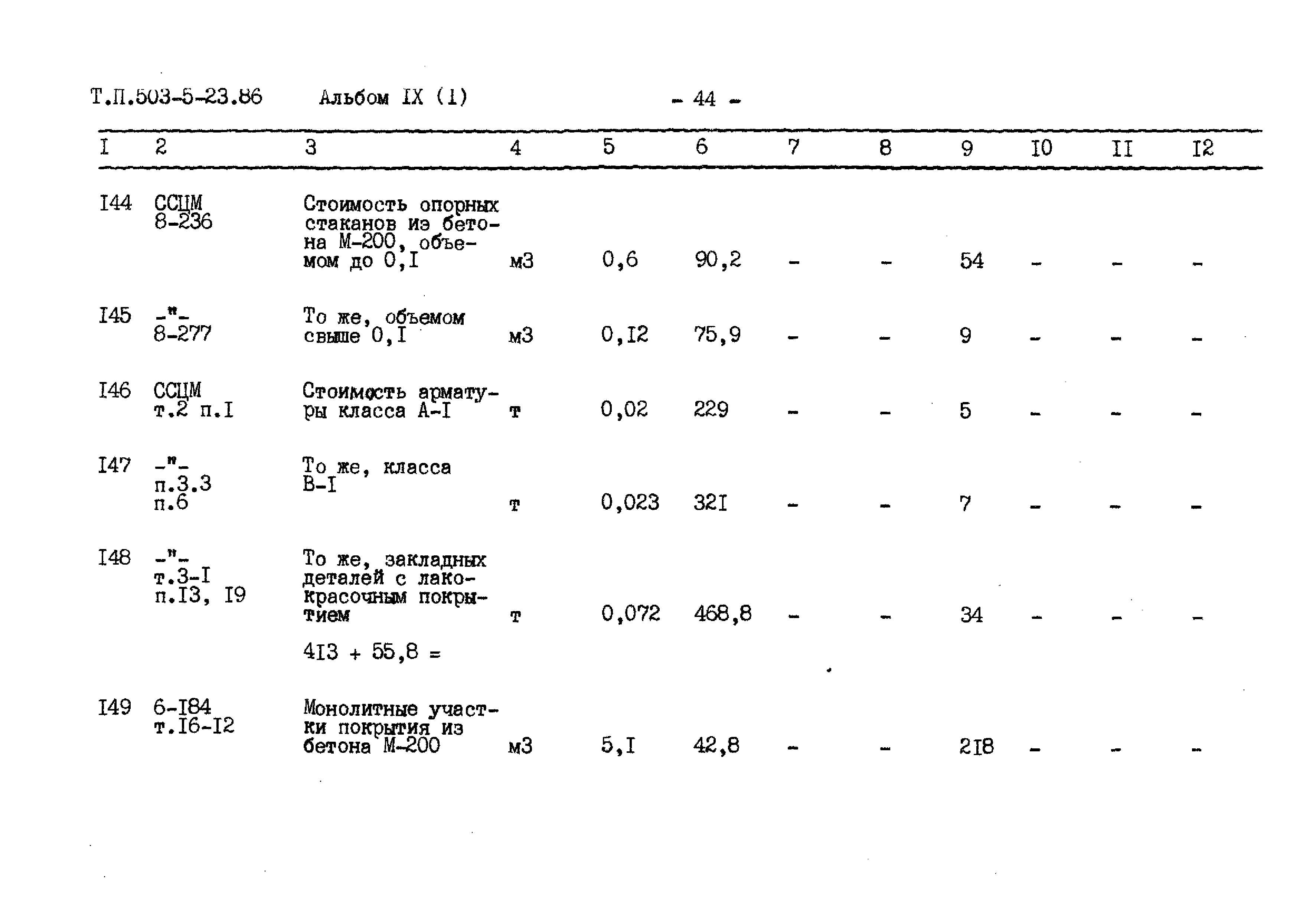 Типовой проект 503-5-23.86