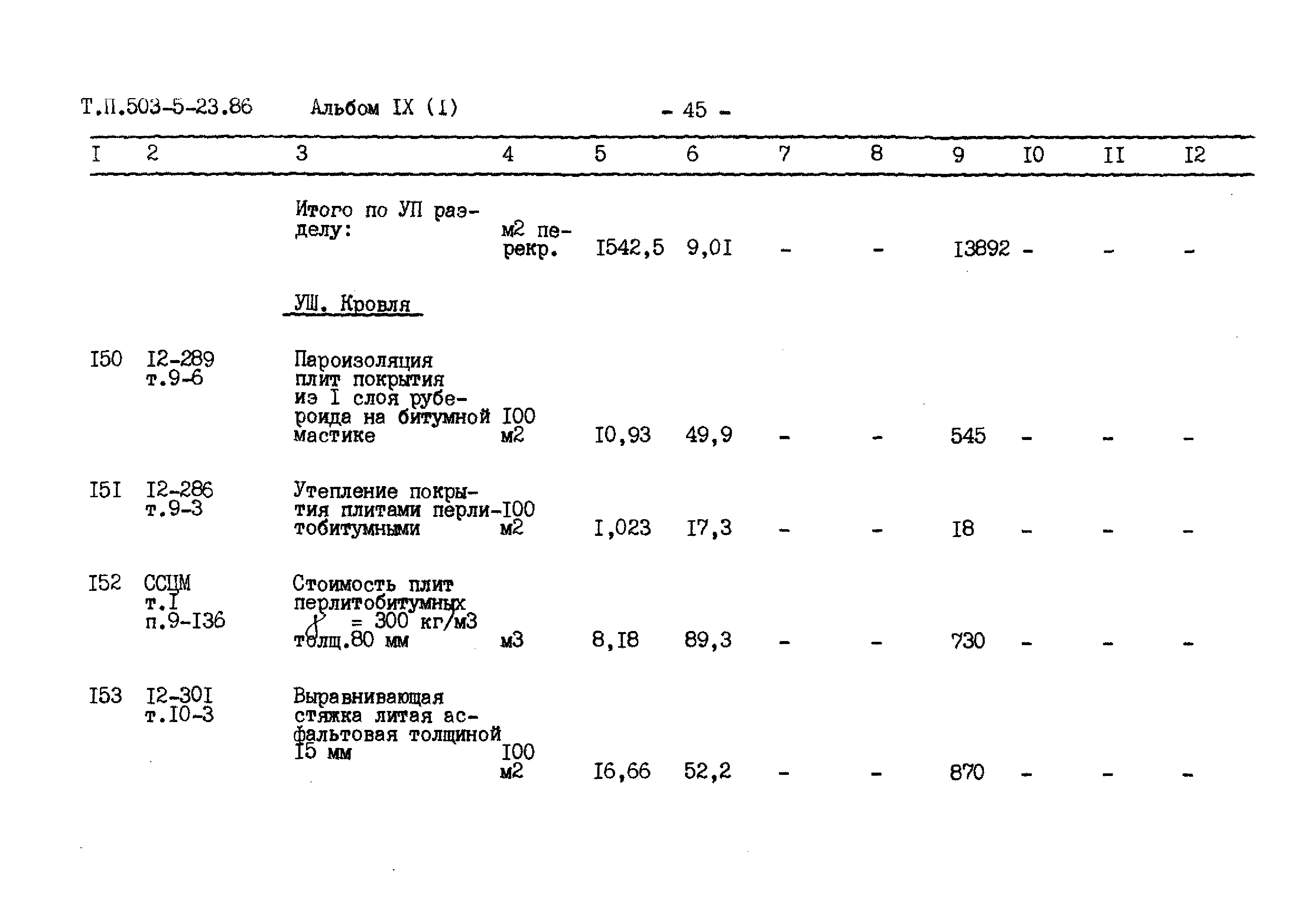 Типовой проект 503-5-23.86