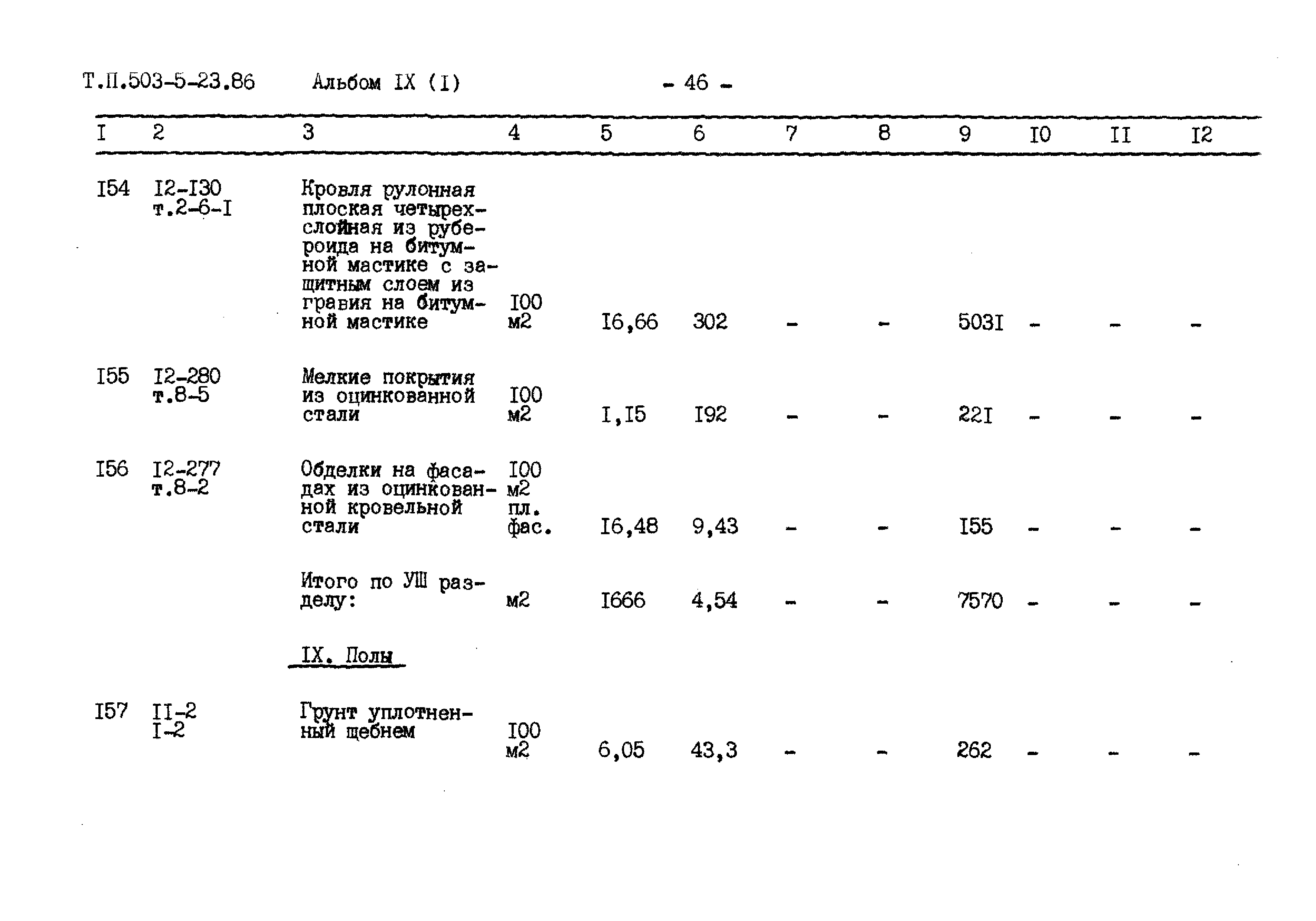 Типовой проект 503-5-23.86