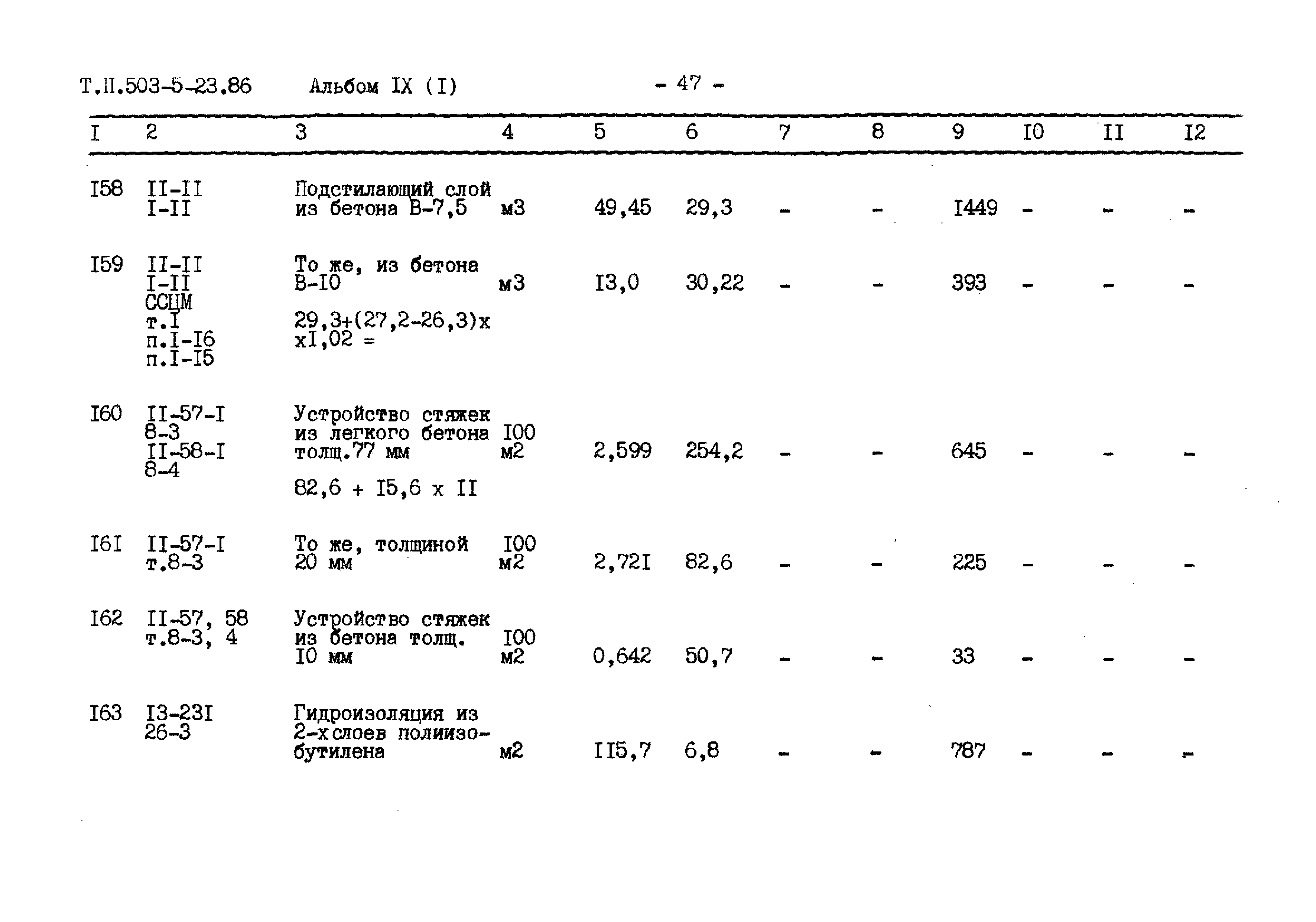 Типовой проект 503-5-23.86