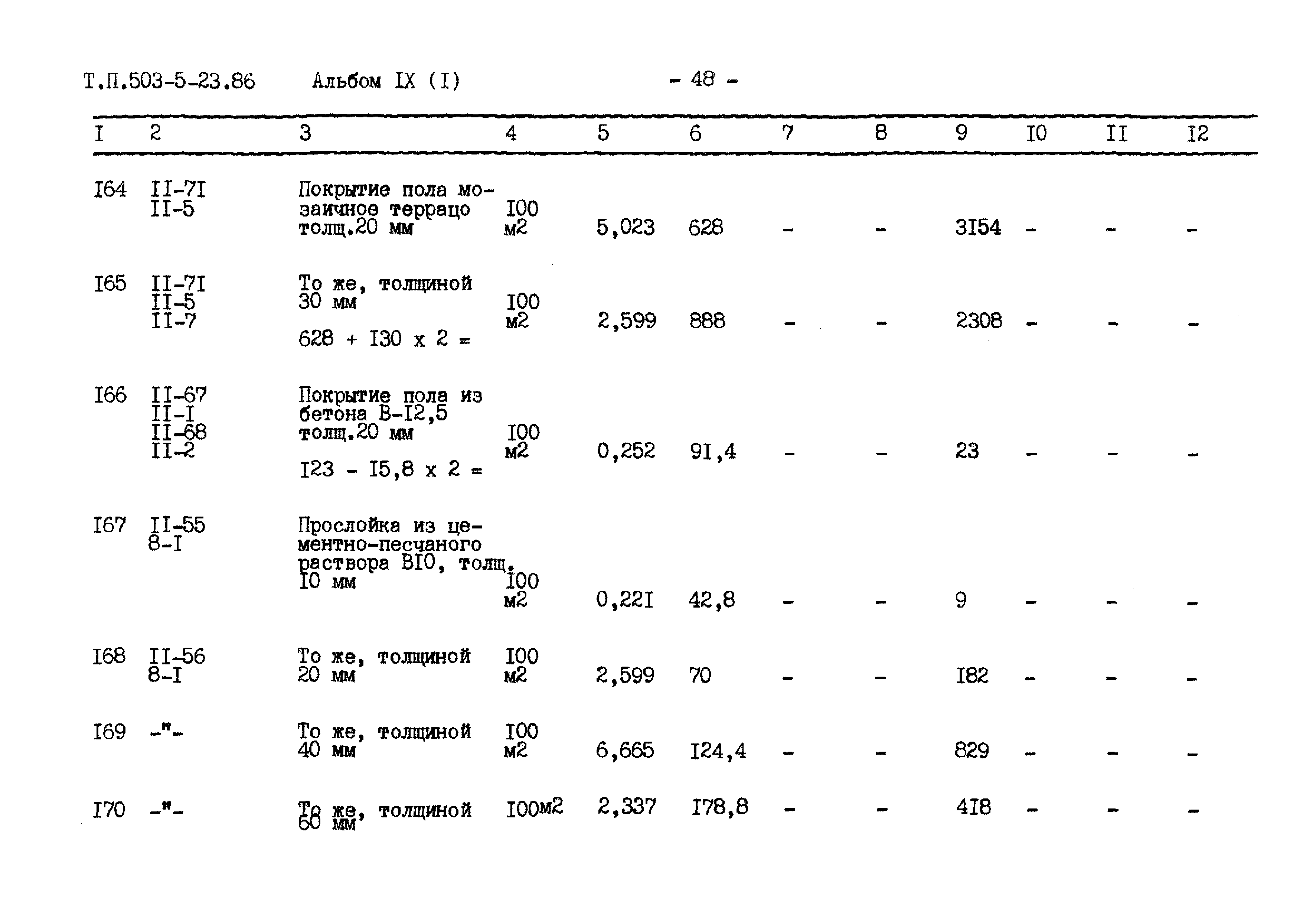 Типовой проект 503-5-23.86