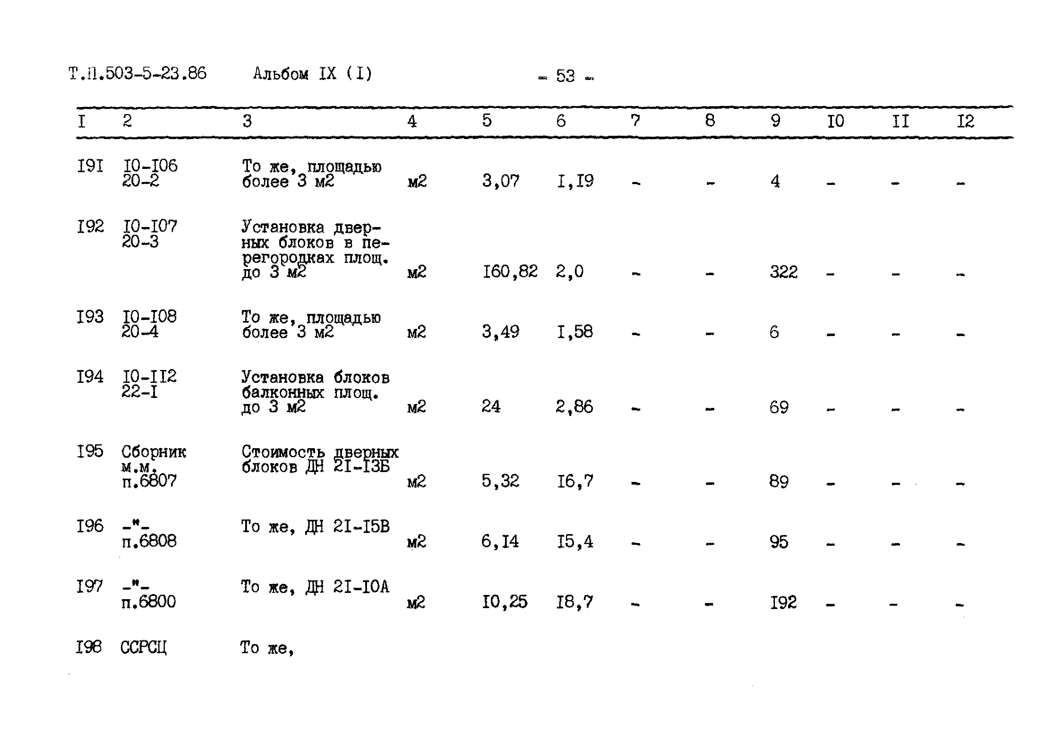 Типовой проект 503-5-23.86