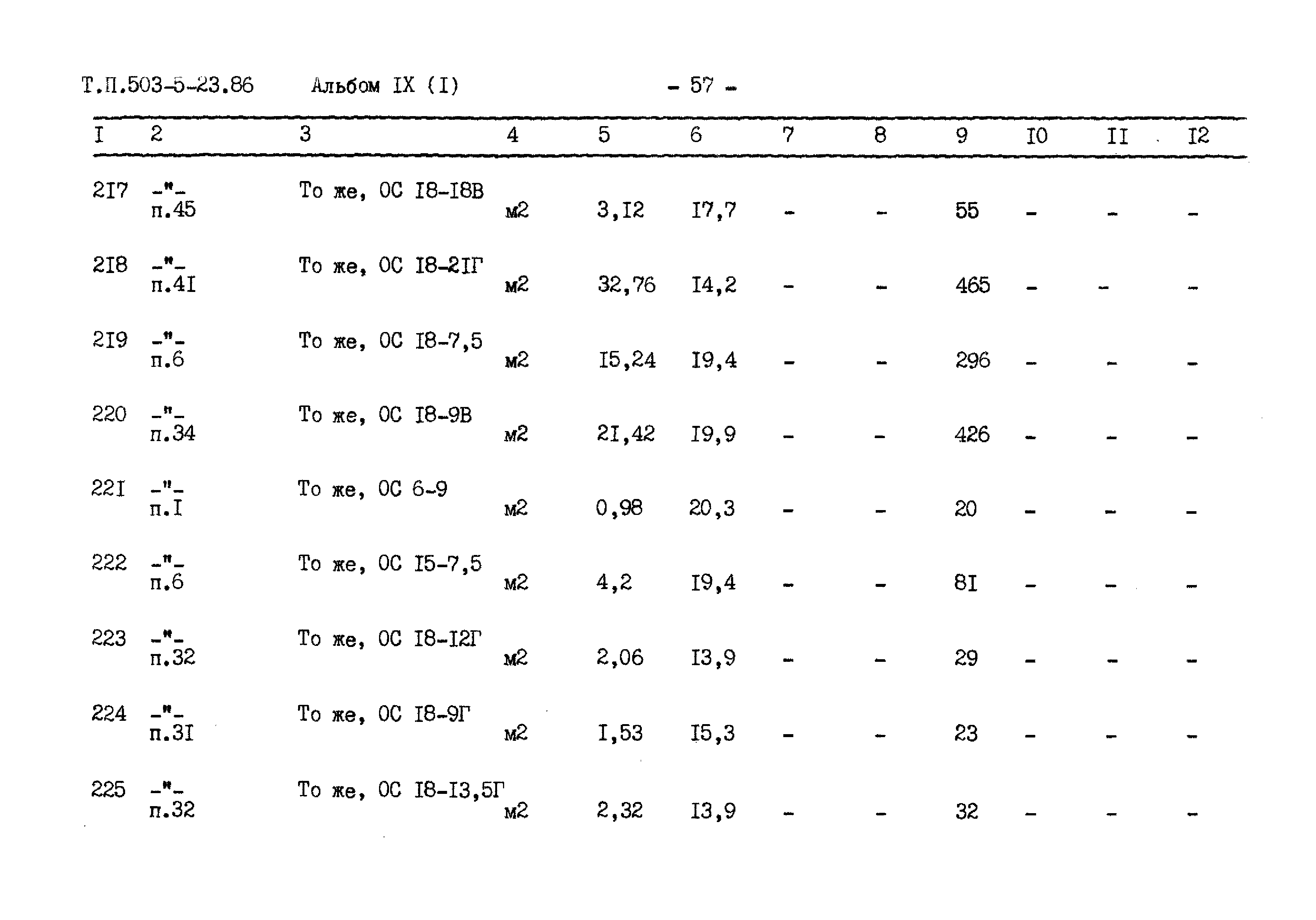 Типовой проект 503-5-23.86