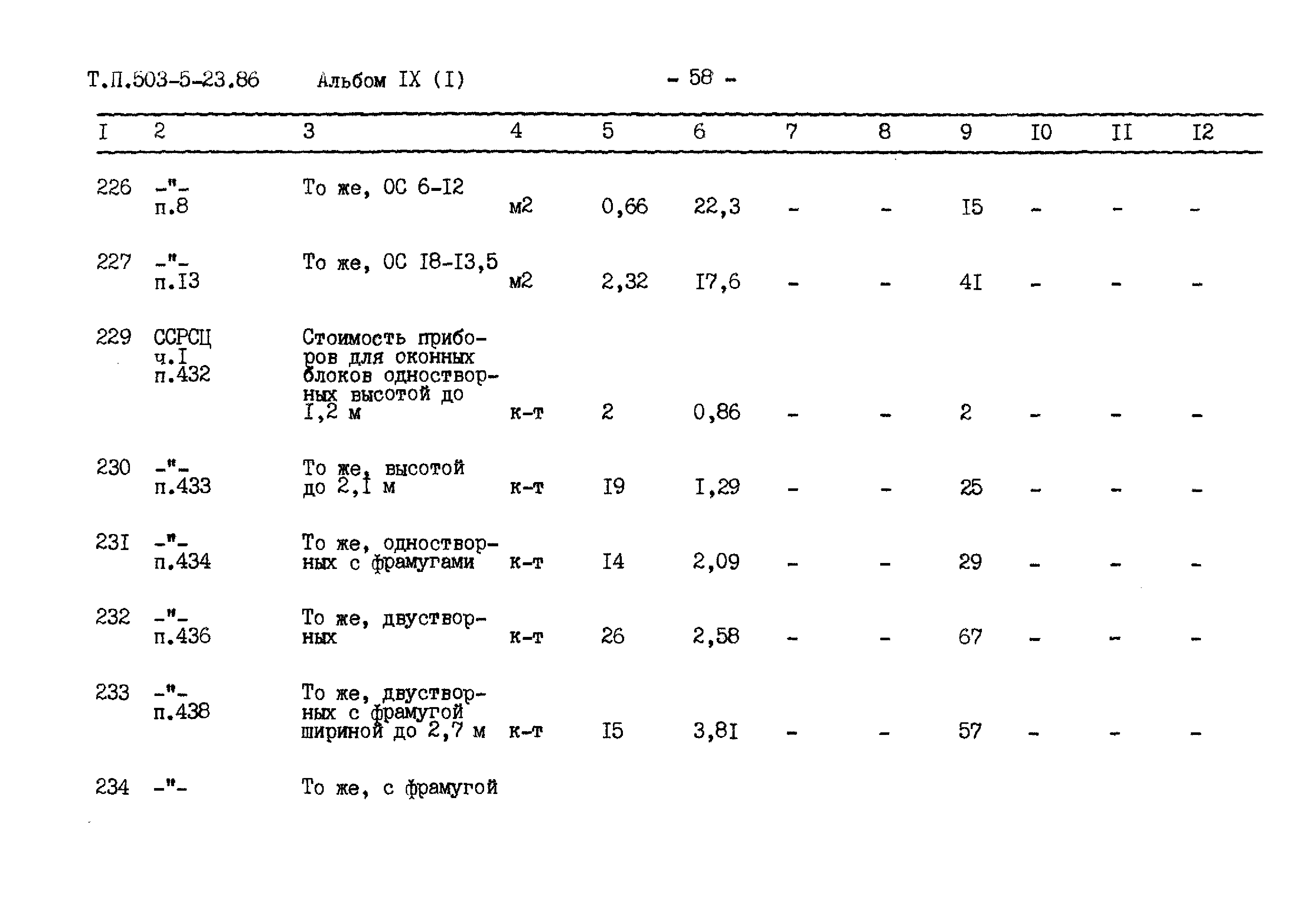 Типовой проект 503-5-23.86