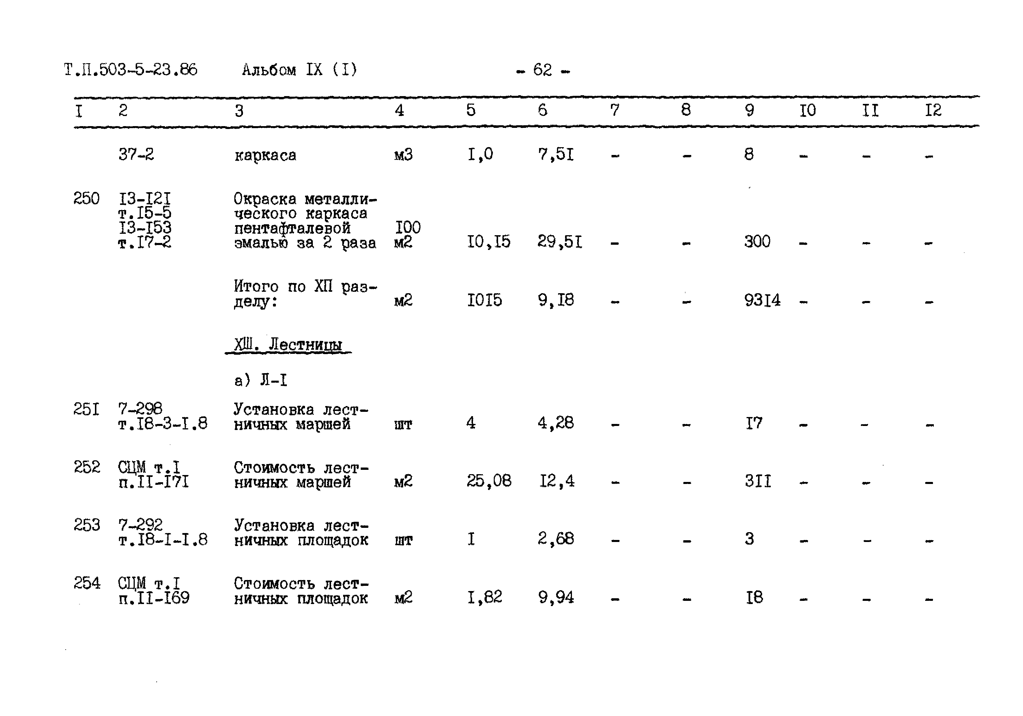 Типовой проект 503-5-23.86