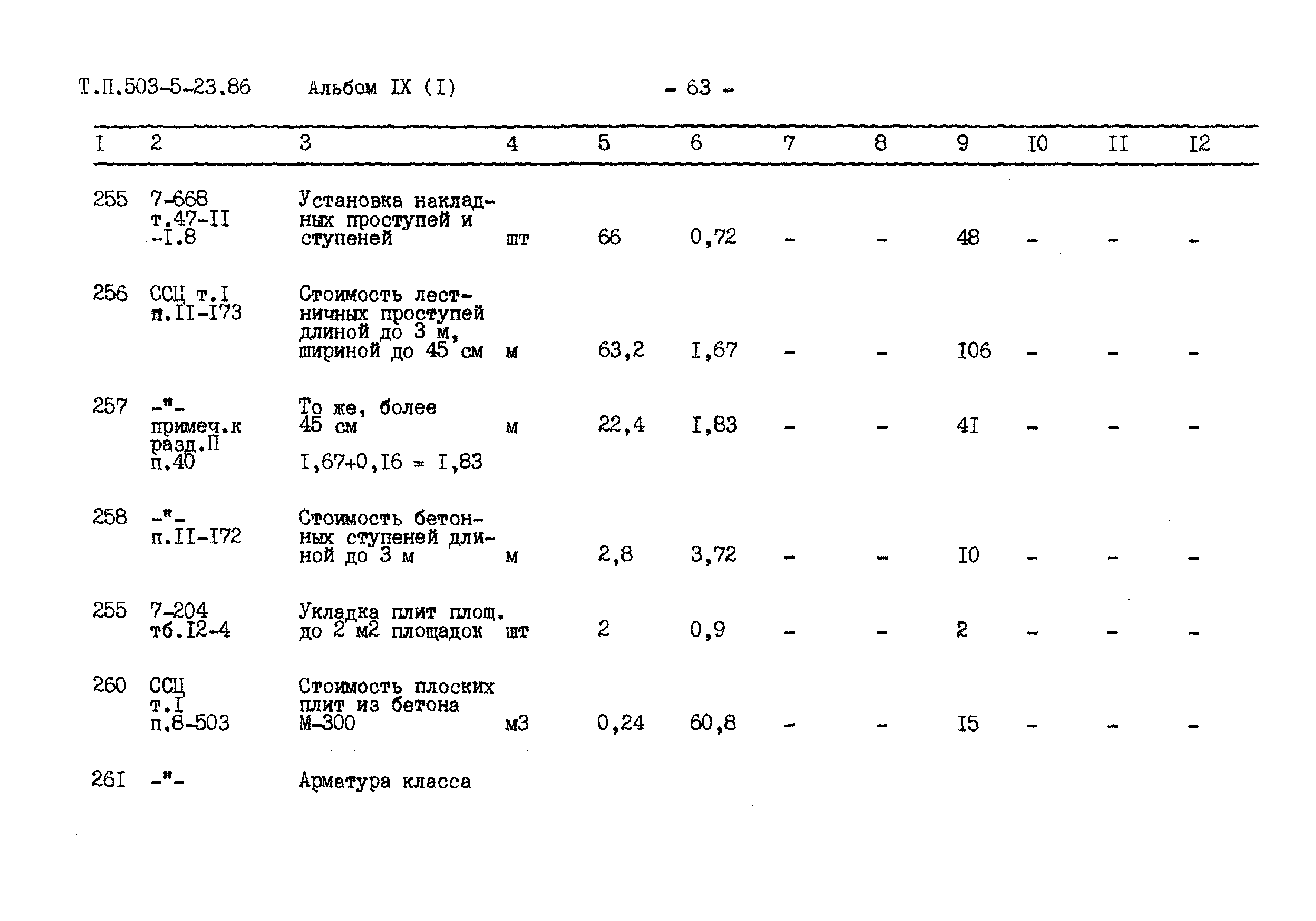 Типовой проект 503-5-23.86