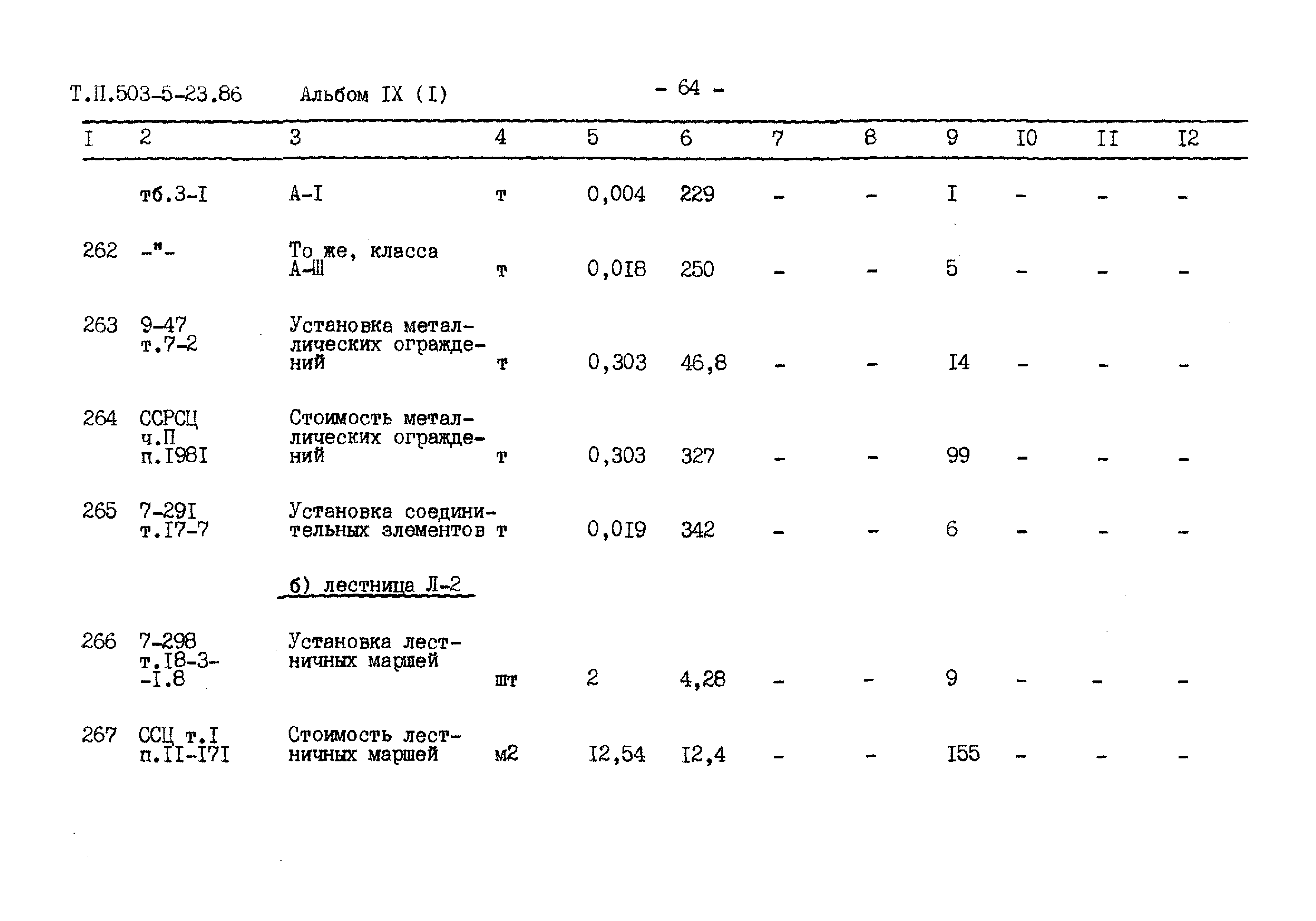 Типовой проект 503-5-23.86