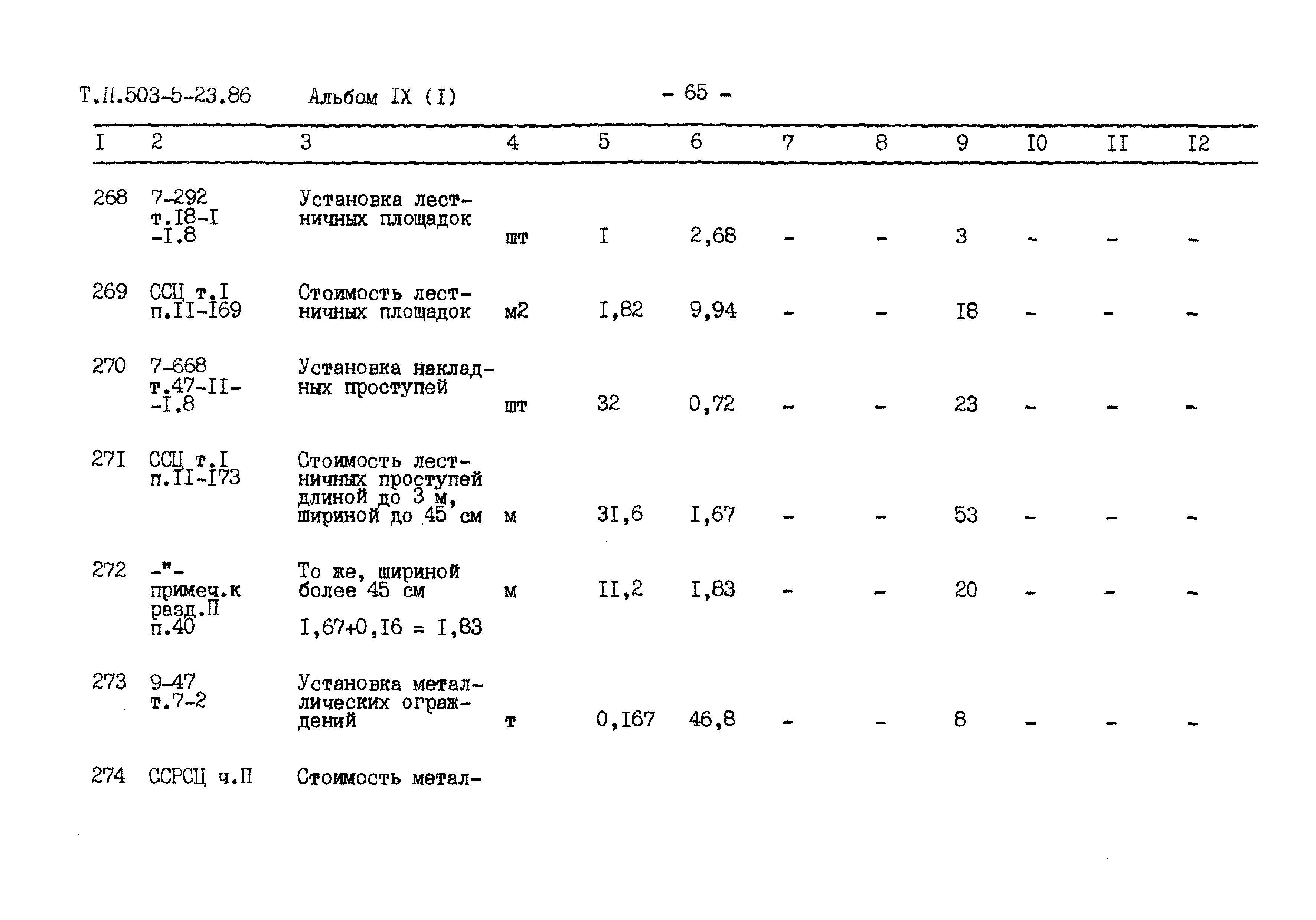 Типовой проект 503-5-23.86