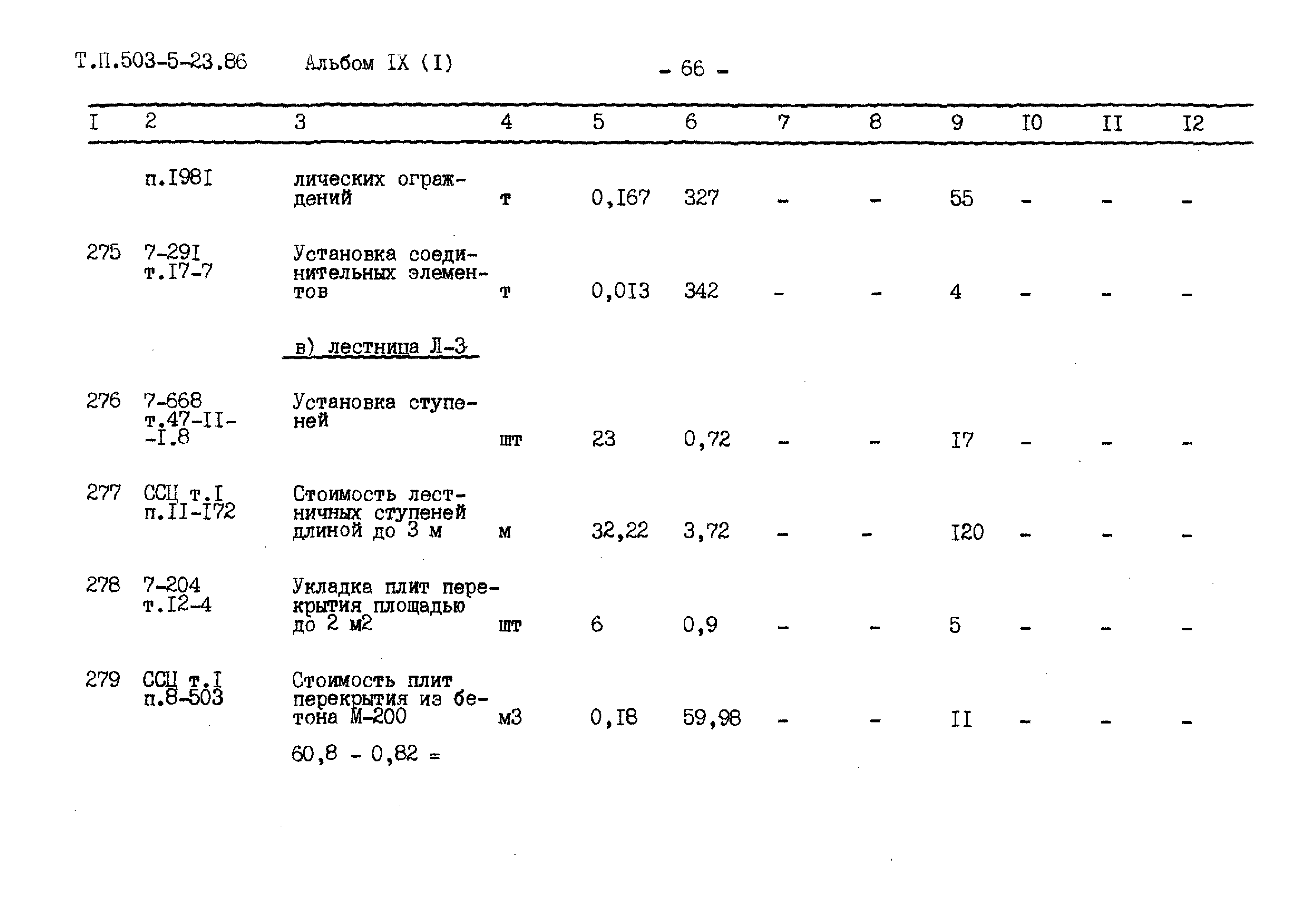 Типовой проект 503-5-23.86