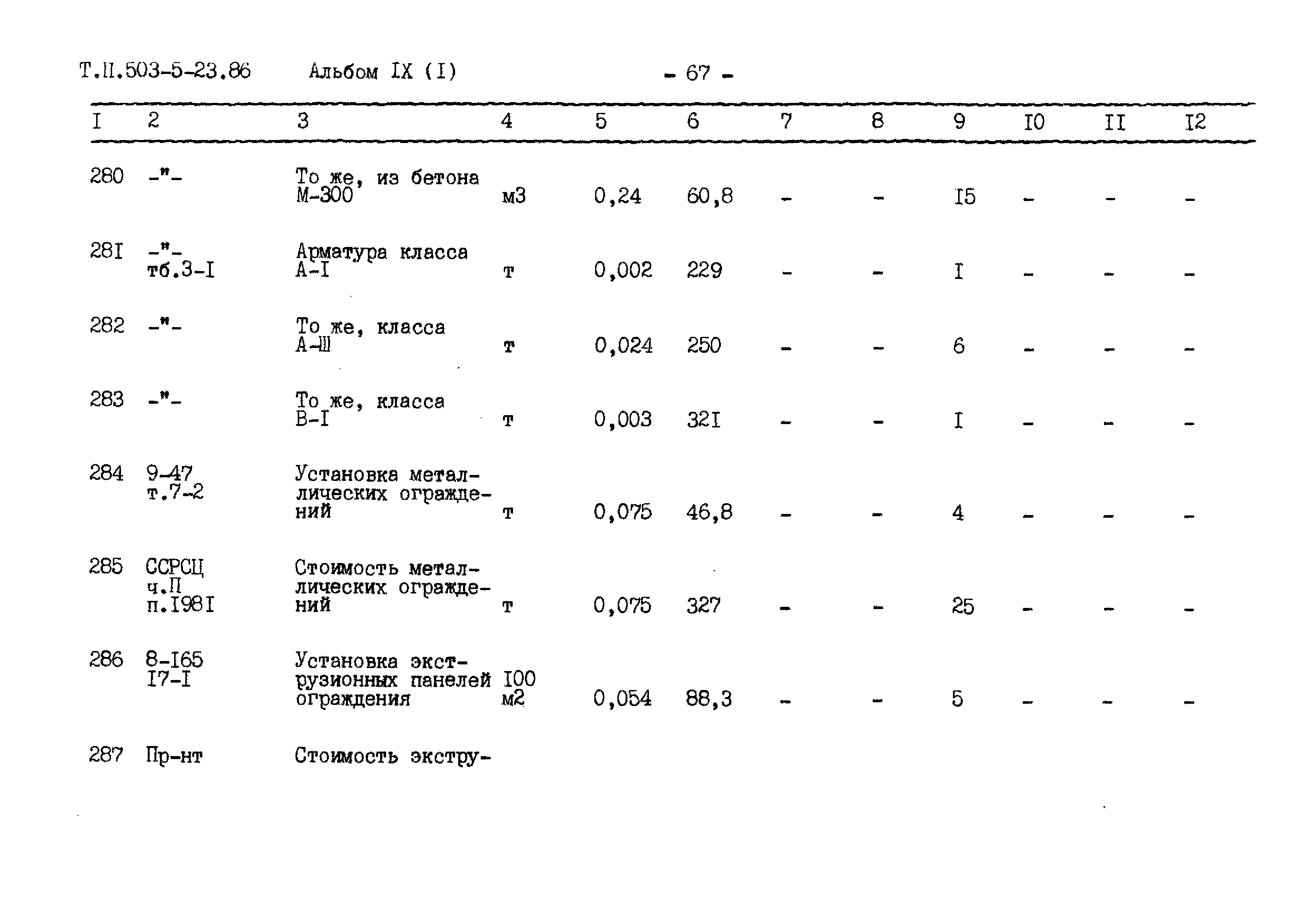 Типовой проект 503-5-23.86