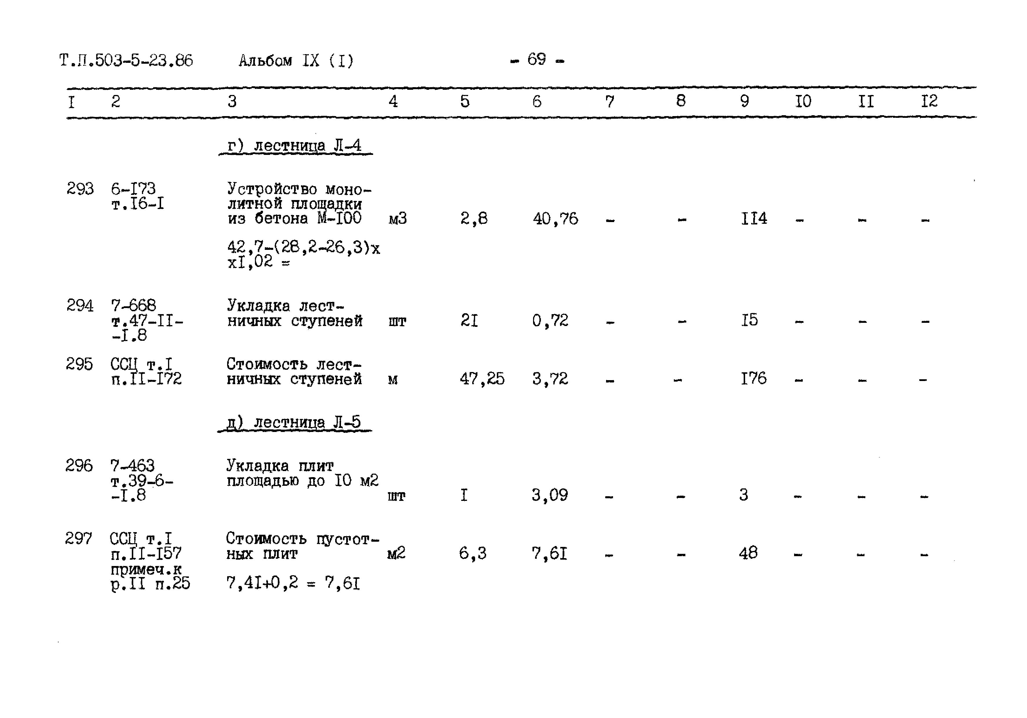 Типовой проект 503-5-23.86